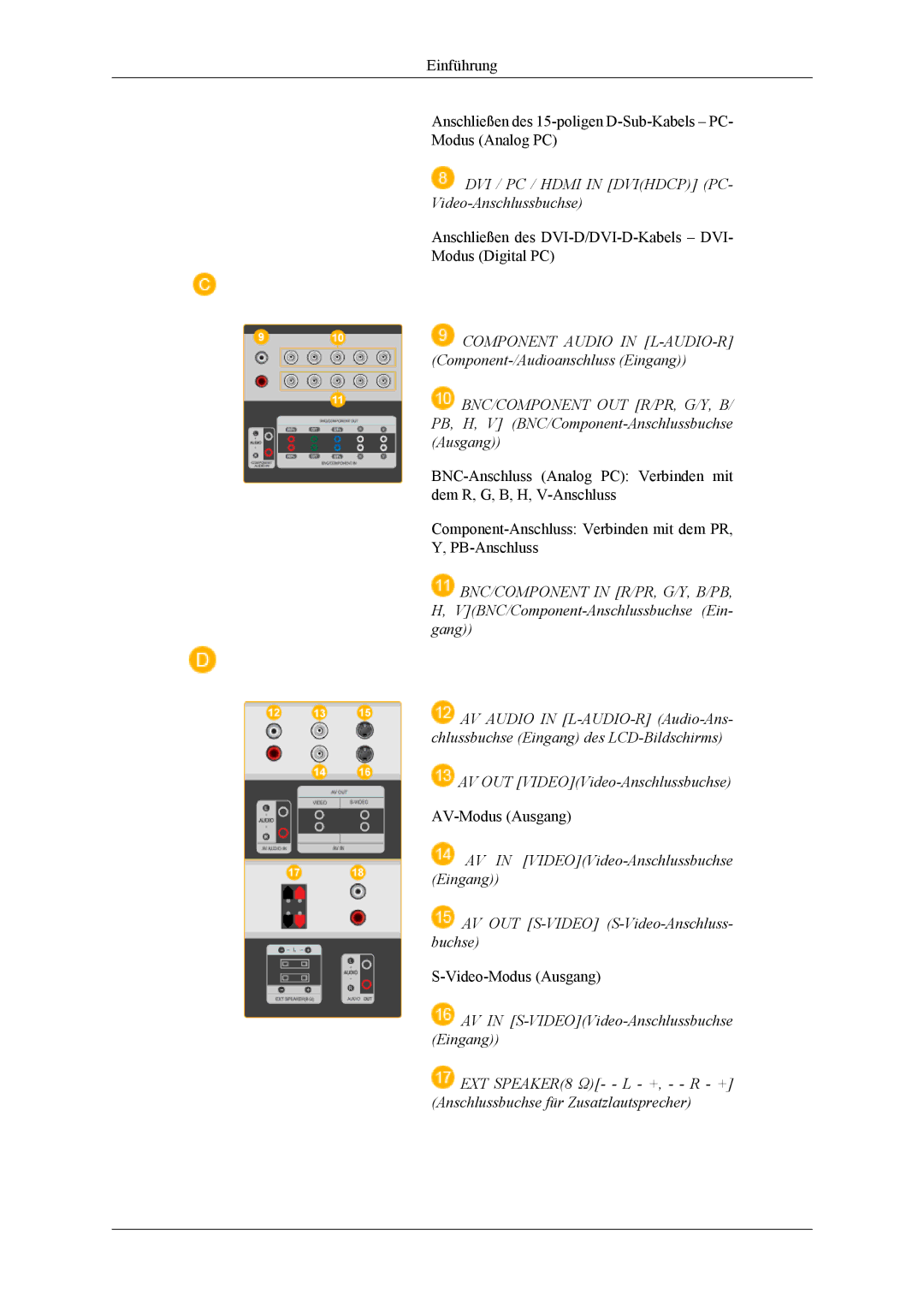 Samsung LH40MSPLBM/EN, LH46MSPLBM/EN, LH46MSTLBM/EN, LH40MSTLBM/EN manual DVI / PC / Hdmi in Dvihdcp PC- Video-Anschlussbuchse 