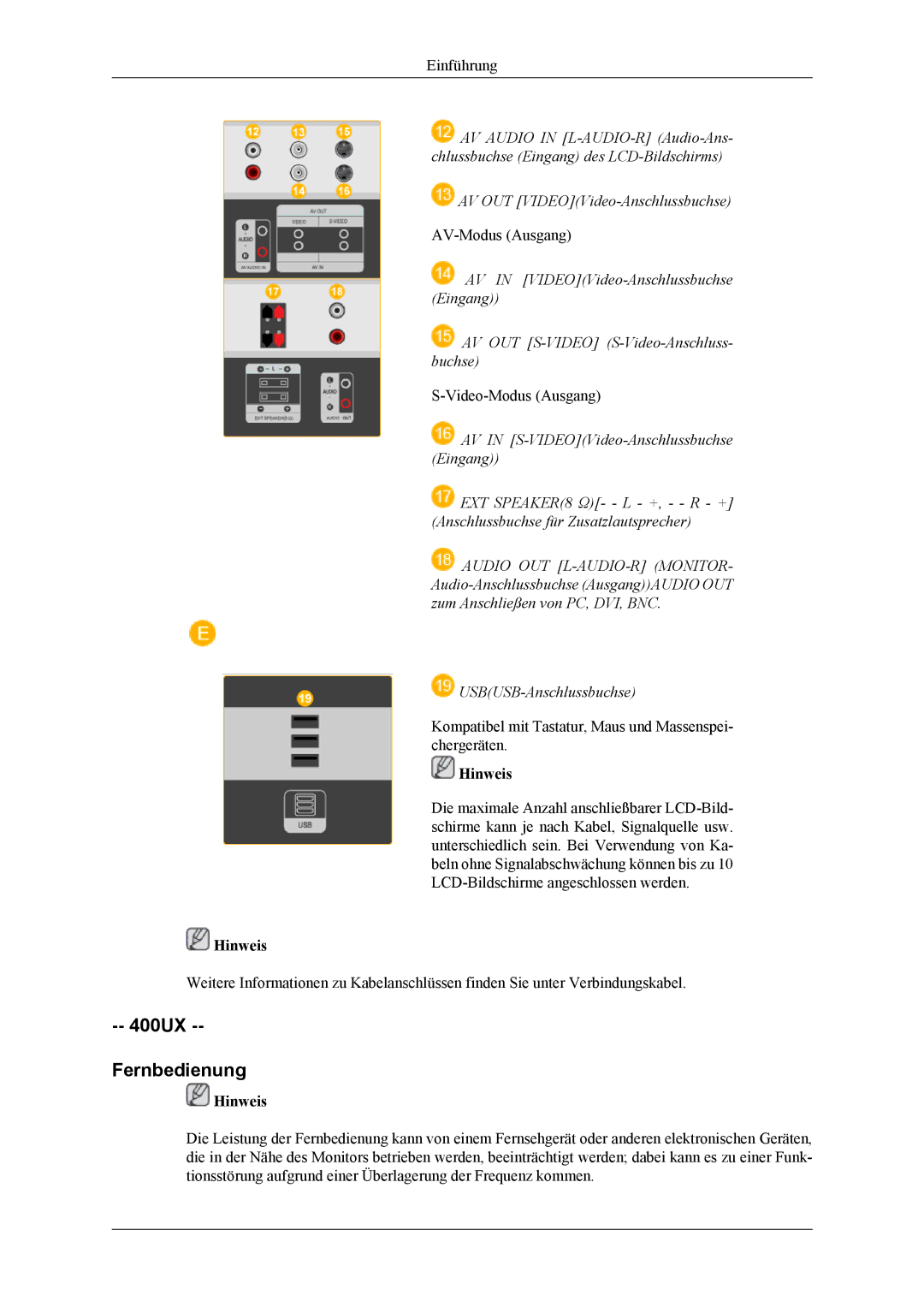 Samsung LH46MSTLBM/EN, LH46MSPLBM/EN, LH40MSTLBM/EN, LH40MSPLBB/EN, LH40MSPLBM/EN, LH46MSPLBB/EN manual 400UX Fernbedienung 