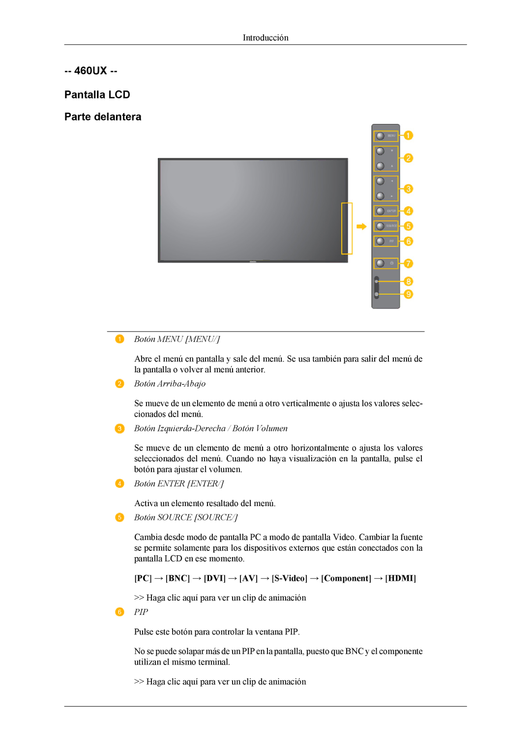 Samsung LH46MSTLBM/EN, LH46MSPLBM/EN, LH40MSTLBM/EN, LH40MSPLBB/EN, LH40MSPLBM/EN manual 460UX Pantalla LCD Parte delantera 