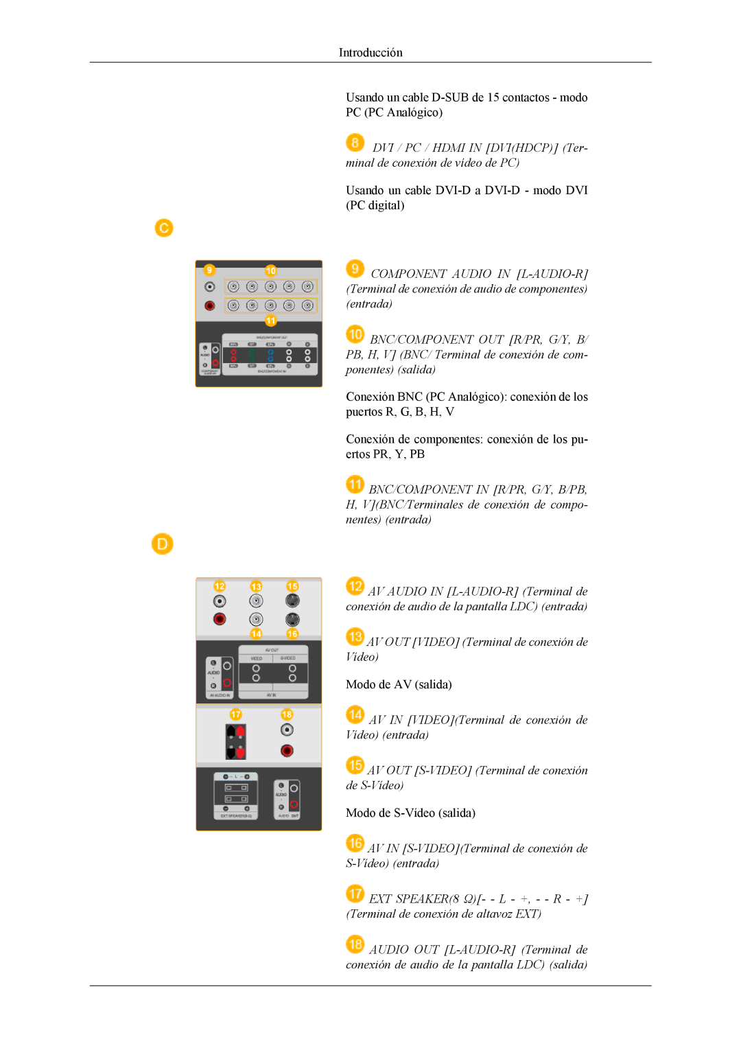 Samsung LH40MSPLBM/EN, LH46MSPLBM/EN, LH46MSTLBM/EN, LH40MSTLBM/EN, LH40MSPLBB/EN AV OUT Video Terminal de conexión de Vídeo 