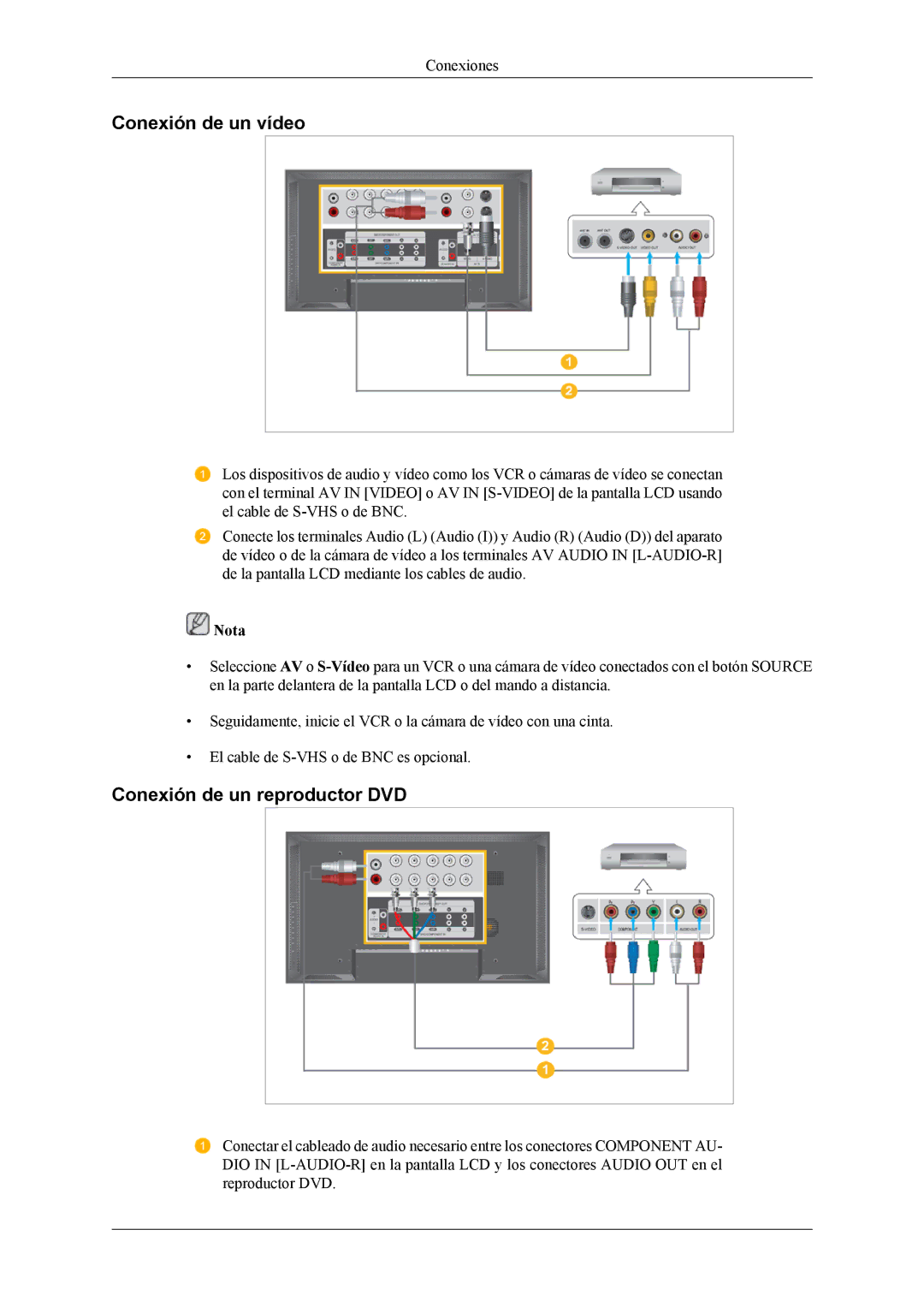 Samsung LH46MSPLBB/EN, LH46MSPLBM/EN, LH46MSTLBM/EN, LH40MSTLBM/EN manual Conexión de un vídeo, Conexión de un reproductor DVD 