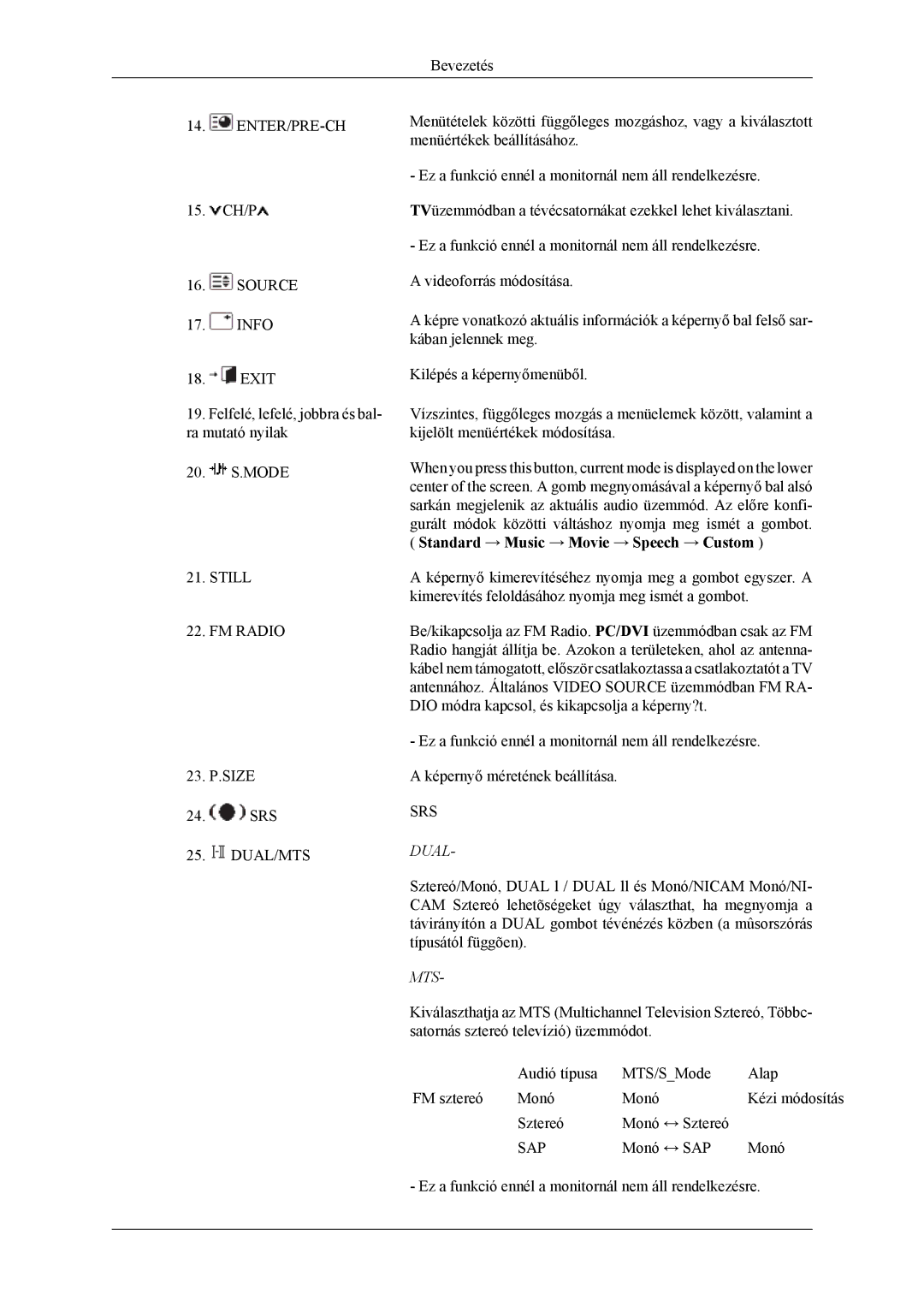 Samsung LH40MSPLBM/EN, LH46MSPLBM/EN, LH46MSTLBM/EN, LH40MSTLBM/EN manual Standard → Music → Movie → Speech → Custom, Dual 