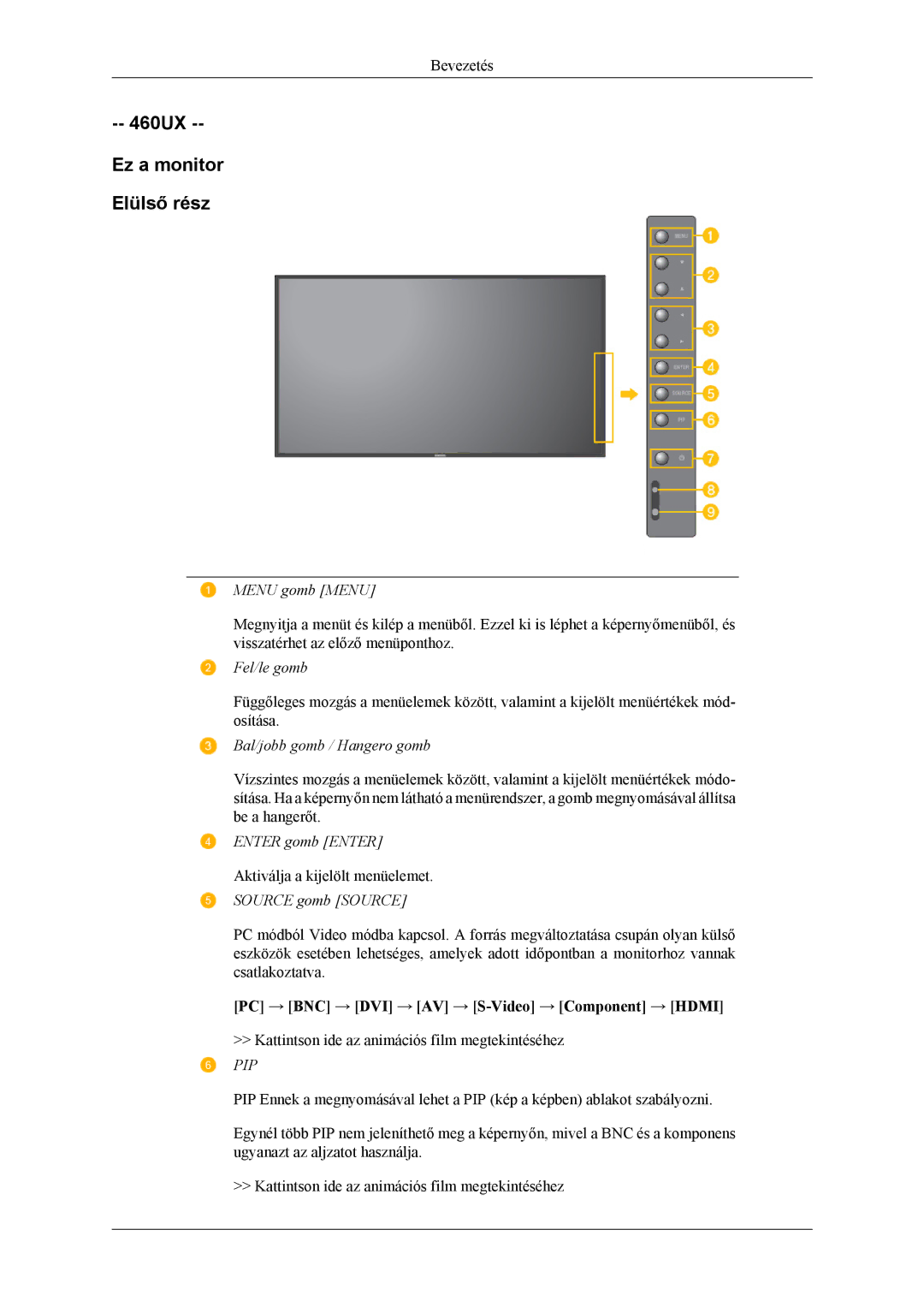 Samsung LH46MSTLBM/EN, LH46MSPLBM/EN, LH40MSTLBM/EN, LH40MSPLBB/EN, LH40MSPLBM/EN manual 460UX Ez a monitor Elülső rész 