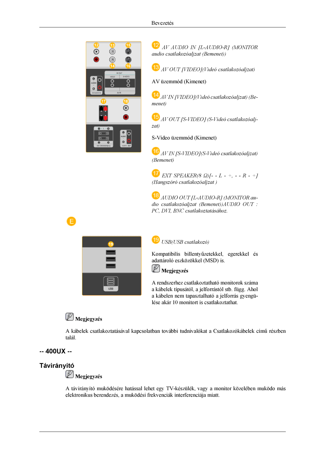 Samsung LH46MSTLBM/EN, LH46MSPLBM/EN, LH40MSTLBM/EN, LH40MSPLBB/EN, LH40MSPLBM/EN, LH46MSPLBB/EN manual 400UX Távirányító 