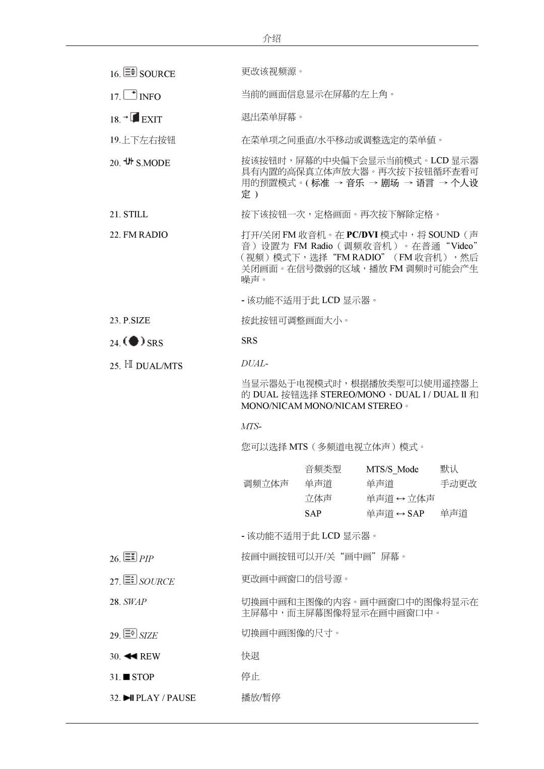 Samsung LH40MSPLBM/EN, LH46MSPLBM/EN, LH46MSTLBM/EN, LH40MSTLBM/EN, LH40MSPLBB/EN, LH46MSPLBB/EN manual Mts 