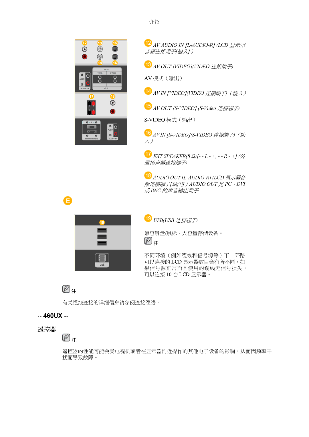 Samsung LH40MSPLBM/EN, LH46MSPLBM/EN, LH46MSTLBM/EN, LH40MSTLBM/EN, LH40MSPLBB/EN, LH46MSPLBB/EN manual 遥控器 