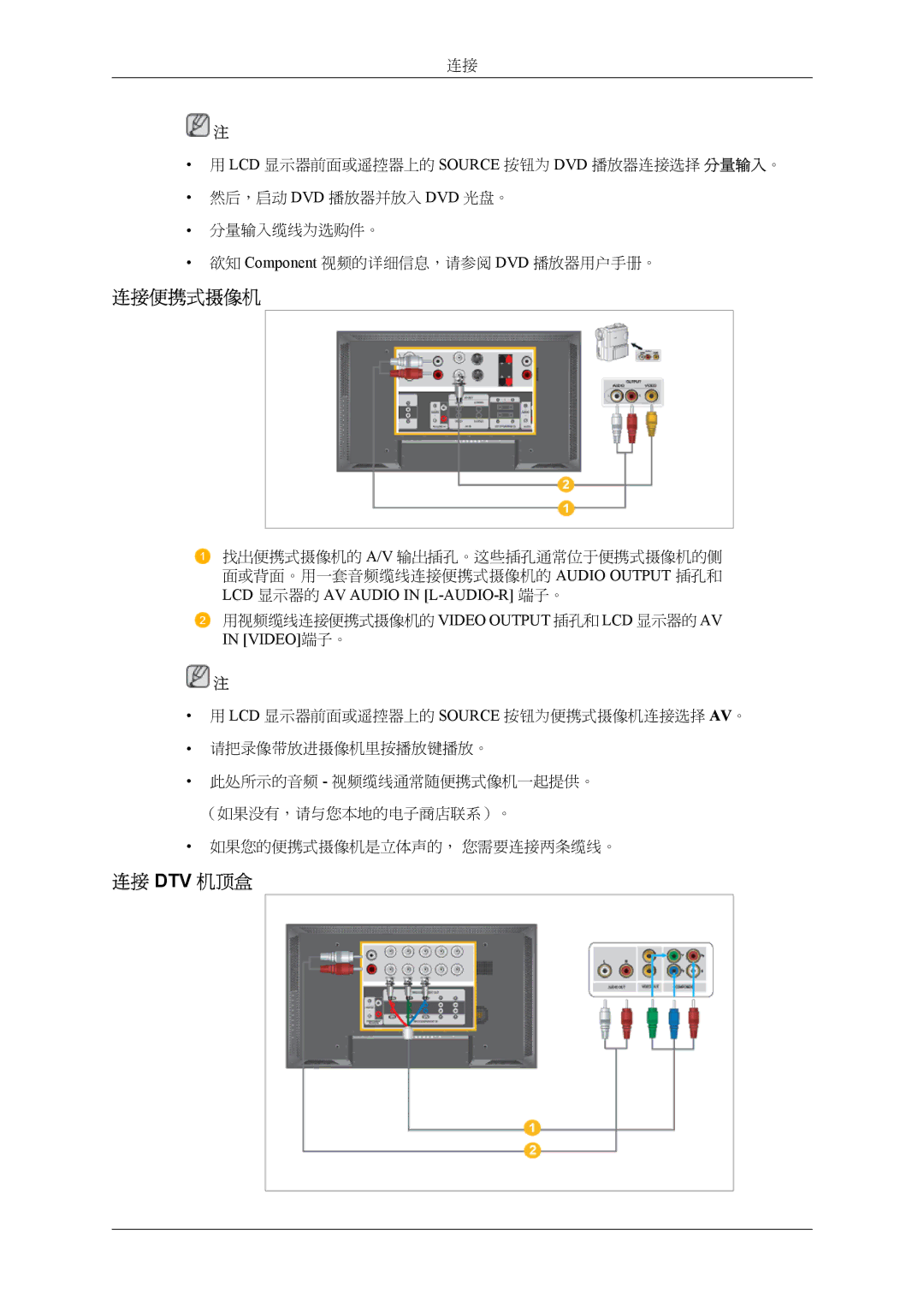 Samsung LH46MSPLBB/EN, LH46MSPLBM/EN, LH46MSTLBM/EN, LH40MSTLBM/EN, LH40MSPLBB/EN, LH40MSPLBM/EN manual 连接便携式摄像机, 连接 Dtv 机顶盒 