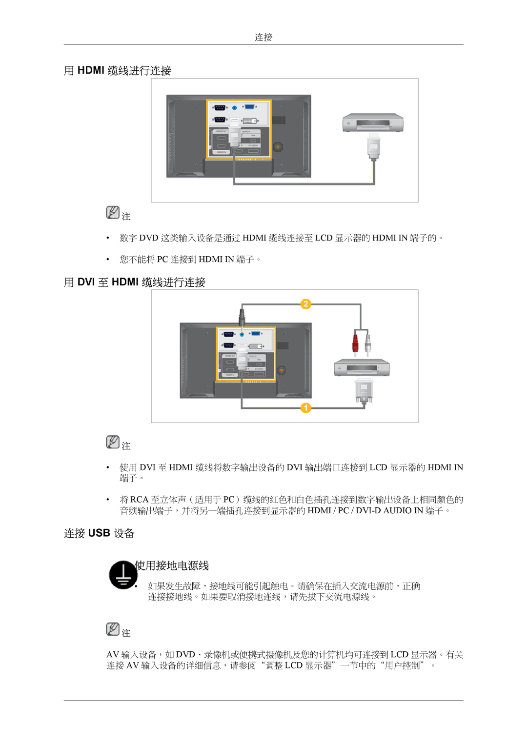 Samsung LH46MSTLBM/EN, LH46MSPLBM/EN, LH40MSTLBM/EN, LH40MSPLBB/EN, LH40MSPLBM/EN DVI 至 Hdmi 缆线进行连接, 连接 Usb 设备 使用接地电源线 