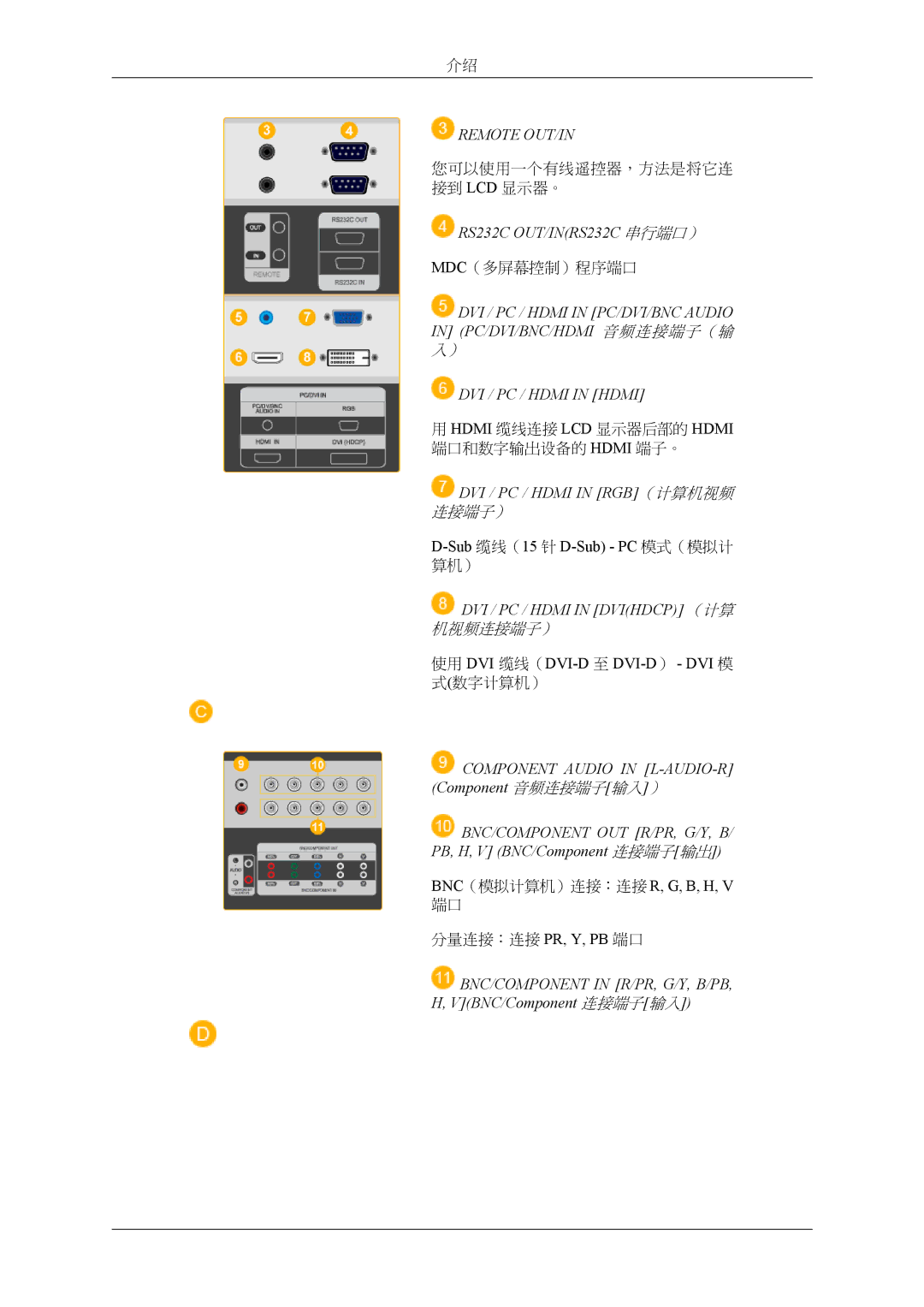 Samsung LH46MSPLBM/EN, LH46MSTLBM/EN, LH40MSTLBM/EN, LH40MSPLBB/EN, LH40MSPLBM/EN, LH46MSPLBB/EN manual Remote OUT/IN 