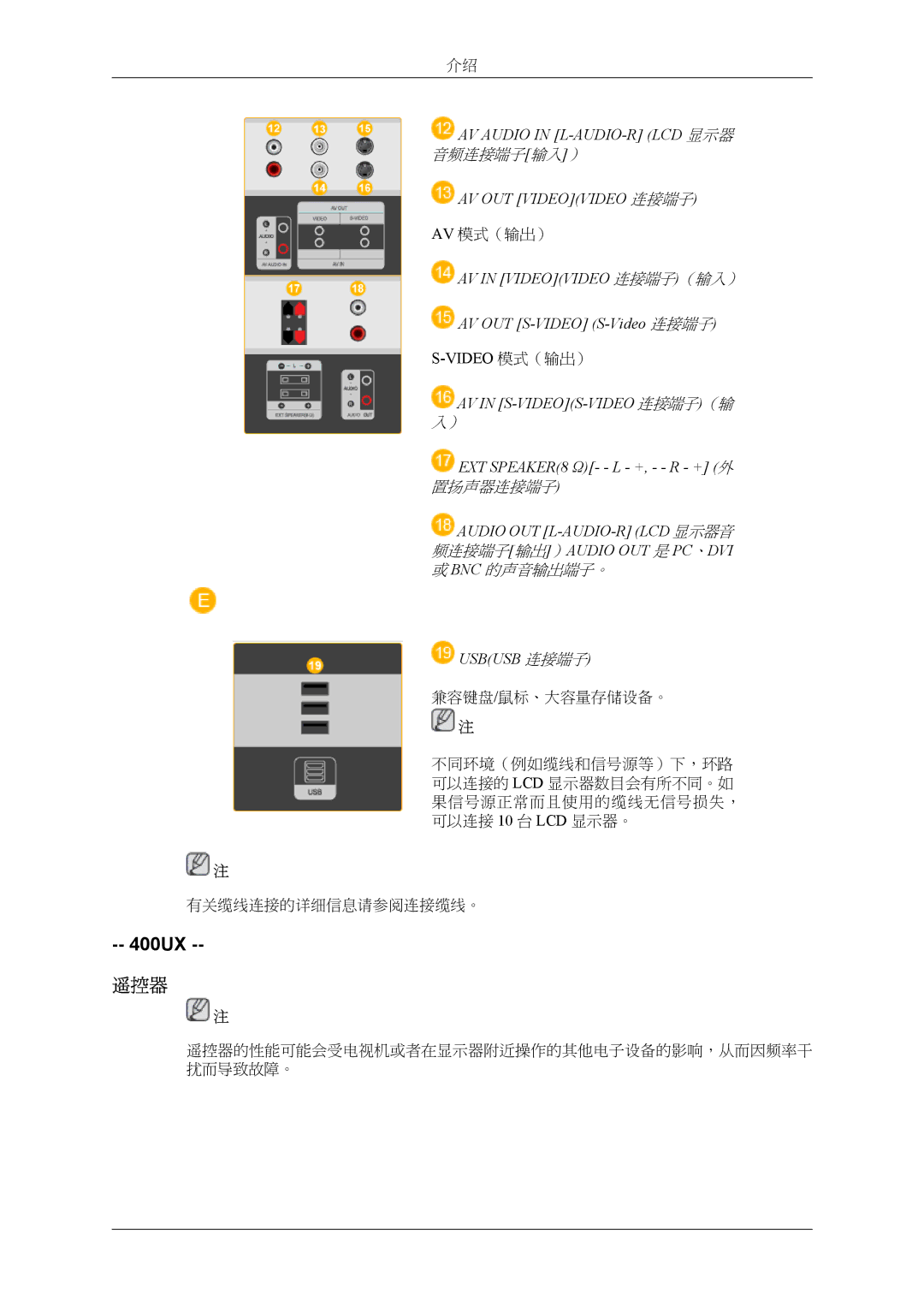 Samsung LH46MSTLBM/EN, LH46MSPLBM/EN, LH40MSTLBM/EN, LH40MSPLBB/EN, LH40MSPLBM/EN manual 遥控器, AV in S-VIDEOS-VIDEO 连接端子（输 