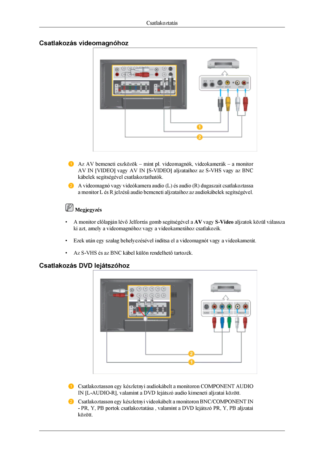 Samsung LH40MSTLBB/EN, LH46MSPLBM/EN, LS46BPTNS/EDC, LH46MSTLBM/EN Csatlakozás videomagnóhoz, Csatlakozás DVD lejátszóhoz 