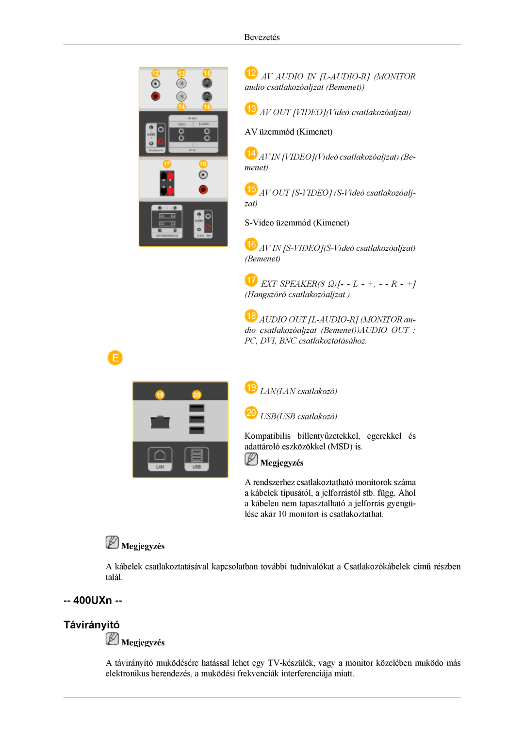 Samsung LH40MSPLBM/EN, LH46MSPLBM/EN, LS46BPTNS/EDC, LH46MSTLBM/EN, LH40MSTLBM/EN, LH46MSTLBB/EN manual 400UXn Távirányító 