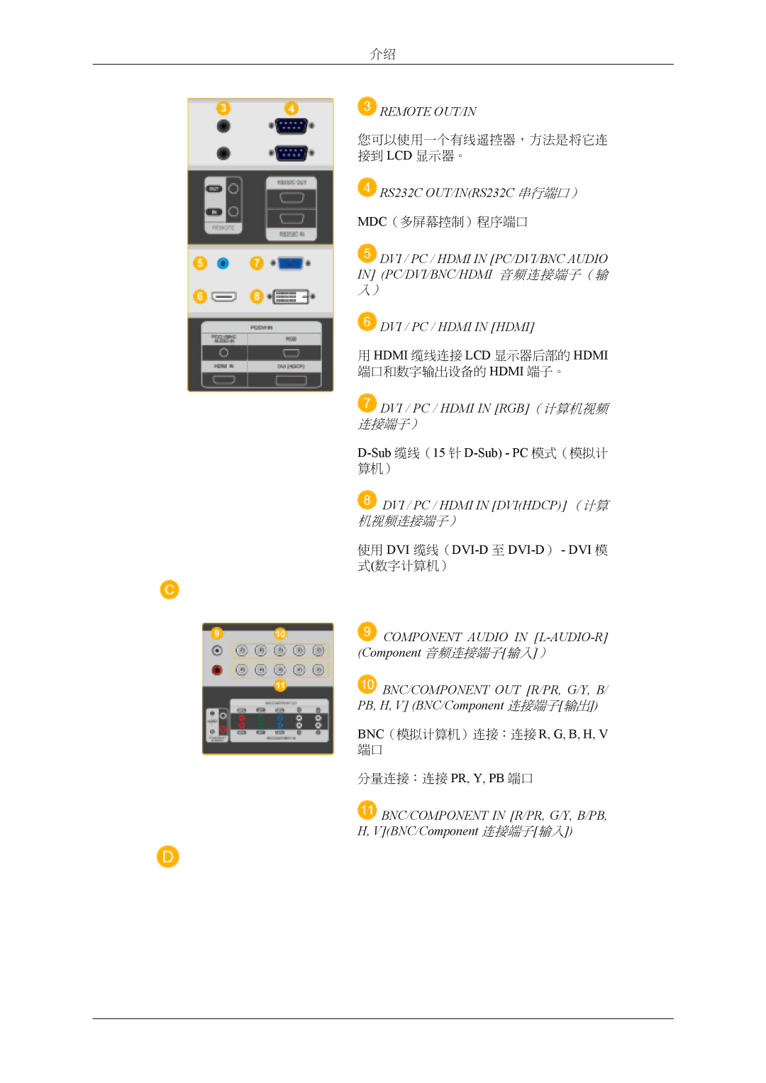 Samsung LS46BPTNS/EDC, LH46MSPLBM/EN, LH46MSTLBM/EN, LH40MSTLBM/EN, LH46MSTLBB/EN, LH40MSTLBB/EN, LH40MSPLBB/EN Remote OUT/IN 