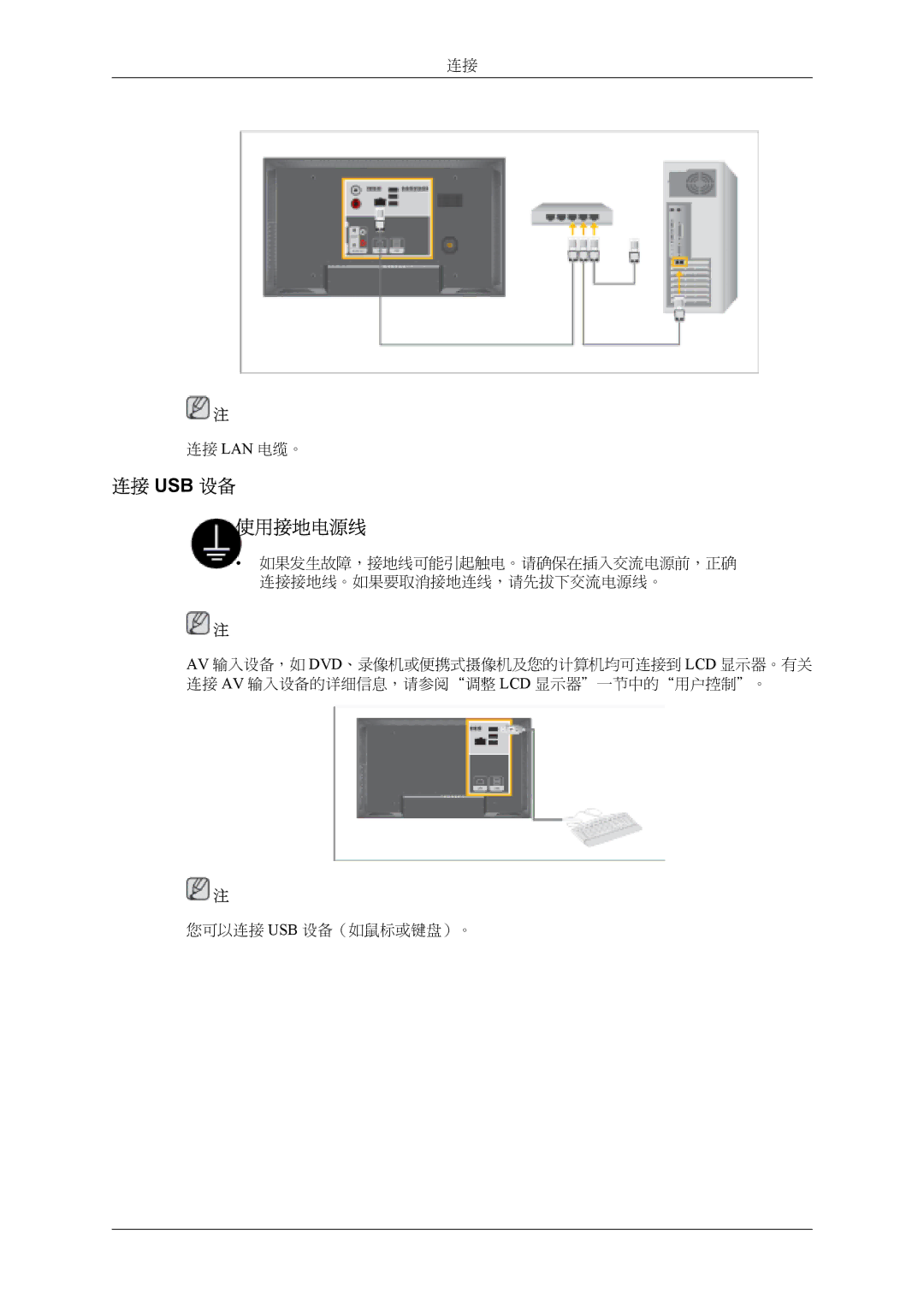 Samsung LH46MSPLBB/EN, LH46MSPLBM/EN, LS46BPTNS/EDC, LH46MSTLBM/EN, LH40MSTLBM/EN, LH46MSTLBB/EN manual 连接 Usb 设备 使用接地电源线 