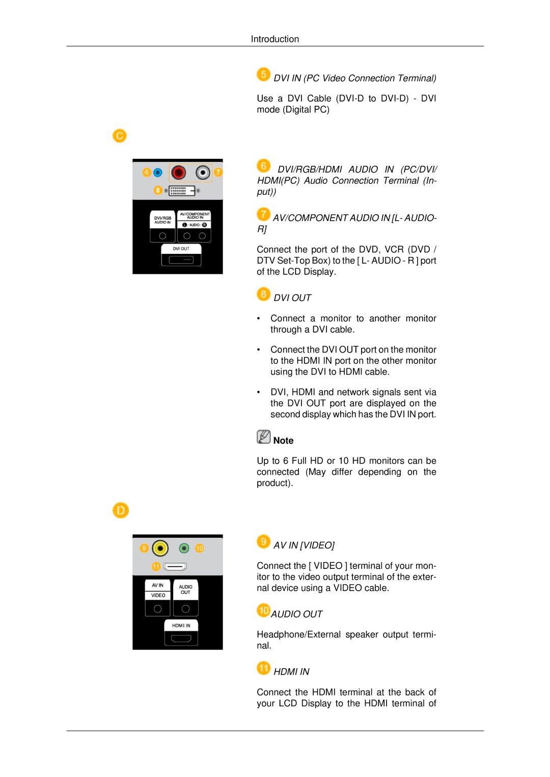 Samsung LH46MSTLBB/XY, LH46MSTABB/EN, LH46MRPLBF/EN DVI in PC Video Connection Terminal, AV/COMPONENT Audio in L- AUDIO- R 