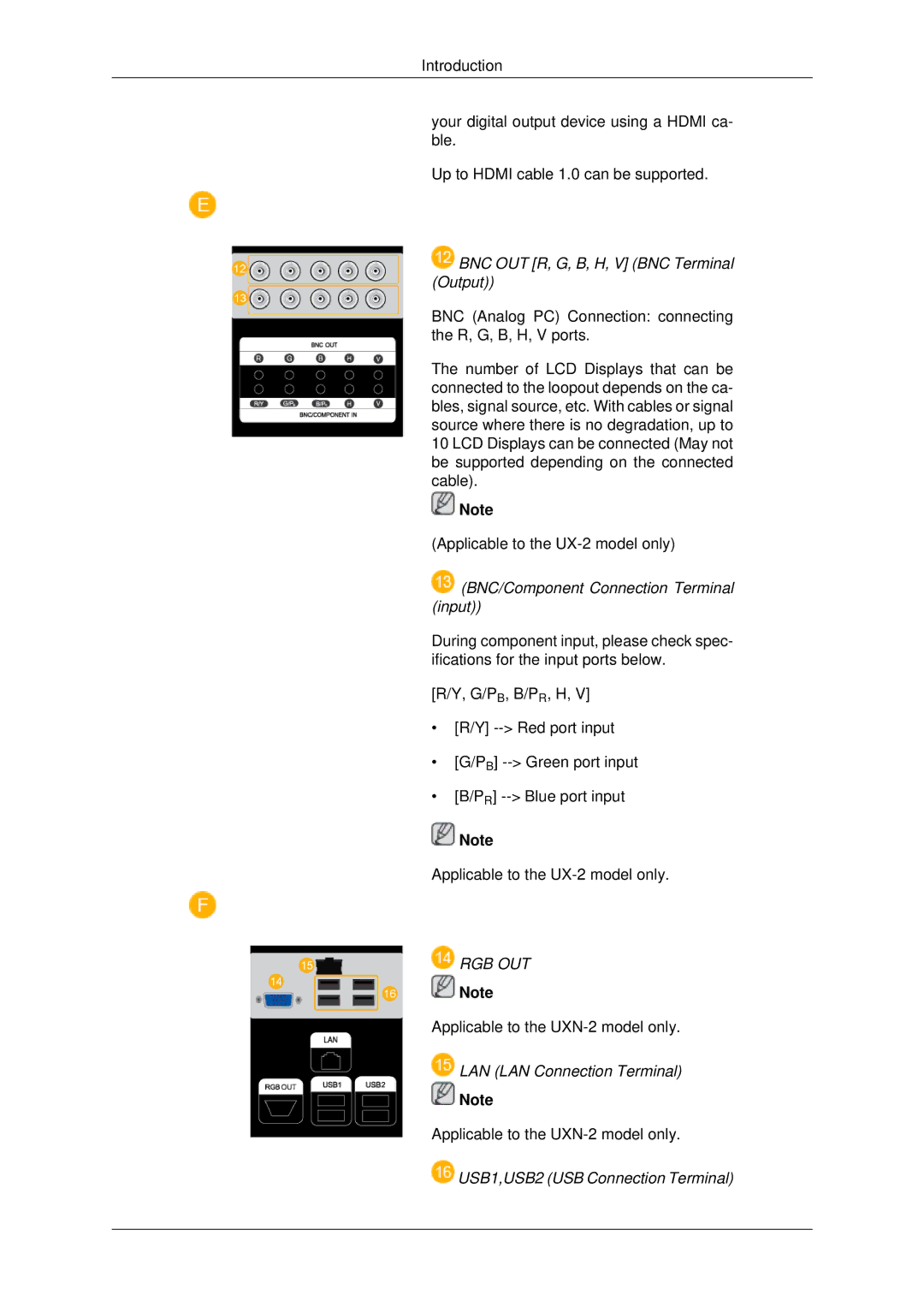 Samsung LH40MRTLBC/XY, LH46MSTABB/EN BNC OUT R, G, B, H, V BNC Terminal Output, BNC/Component Connection Terminal input 