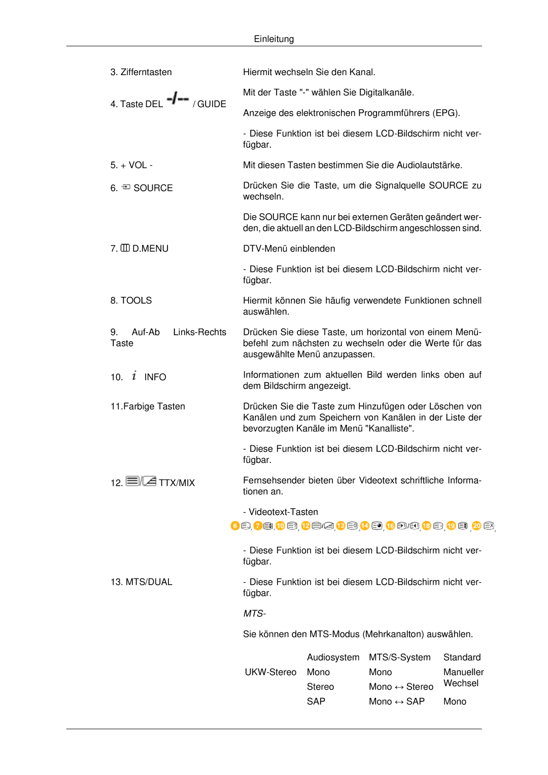 Samsung LH46MRPLBF/EN, LH46MSTABB/EN, LH40MRTLBC/EN, LH40MRPLBF/EN, LH46MRTLBC/EN, LH46MSTLBB/EN manual Mts 