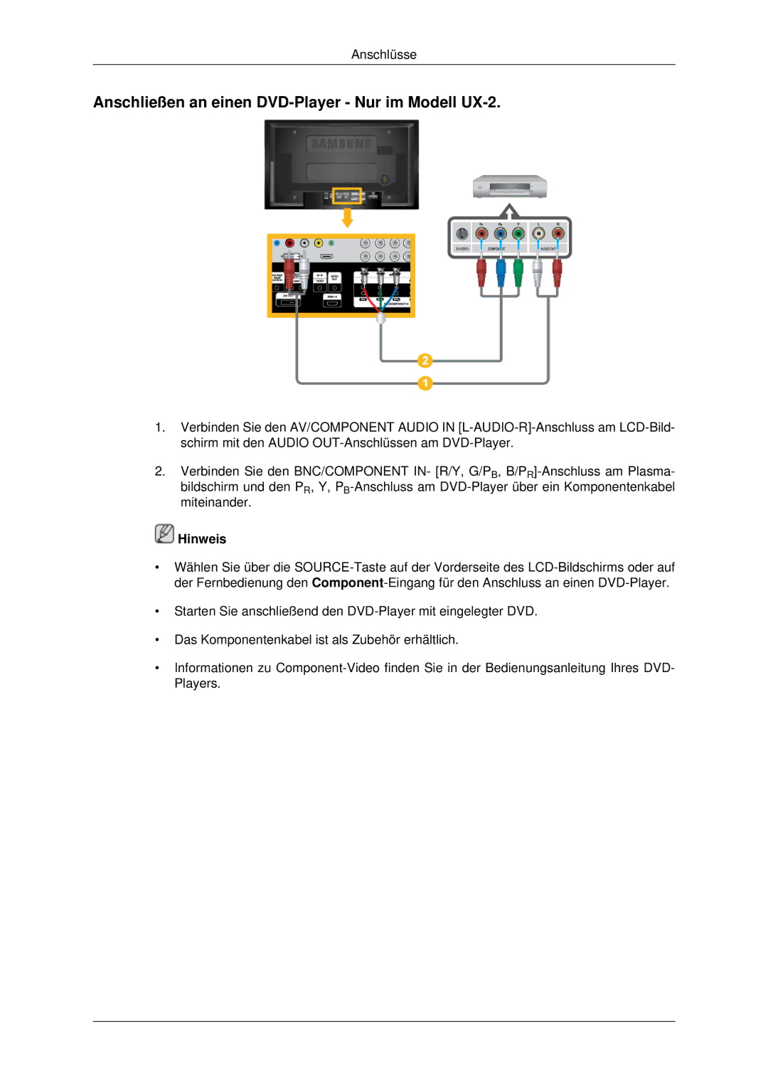 Samsung LH46MRPLBF/EN, LH46MSTABB/EN, LH40MRTLBC/EN, LH40MRPLBF/EN manual Anschließen an einen DVD-Player Nur im Modell UX-2 