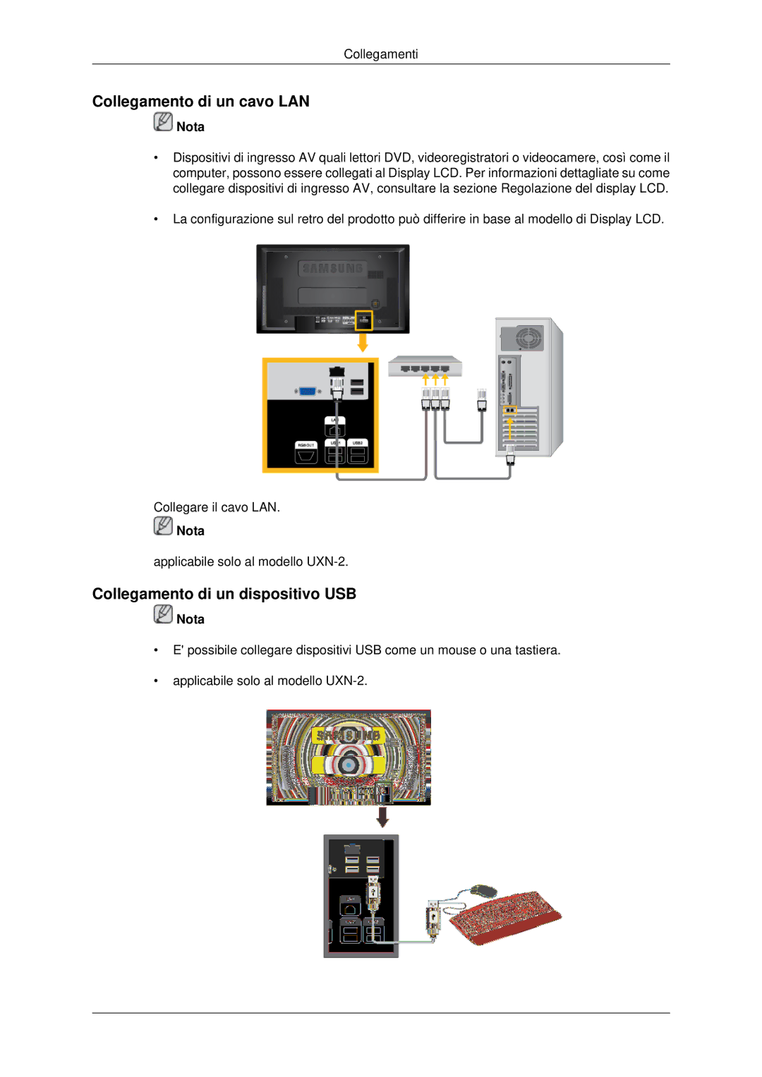 Samsung LH46MSTLBB/EN manual Collegamento di un cavo LAN, Collegamento di un dispositivo USB 