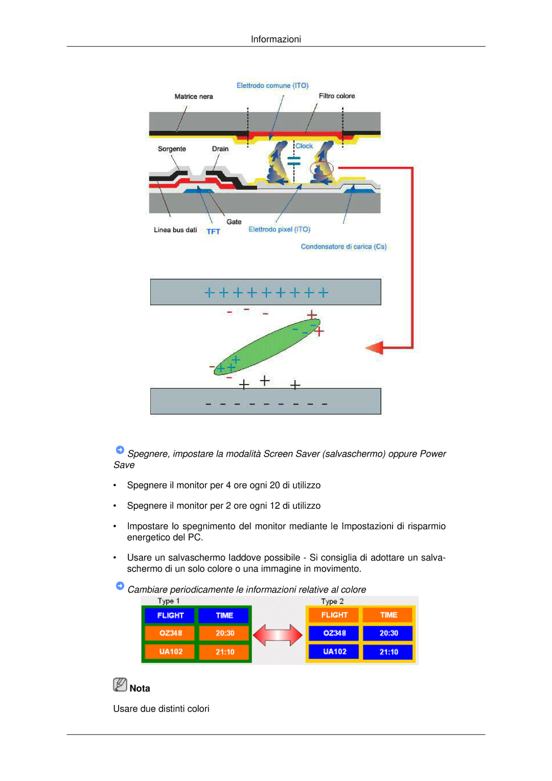 Samsung LH46MSTLBB/EN manual Cambiare periodicamente le informazioni relative al colore 