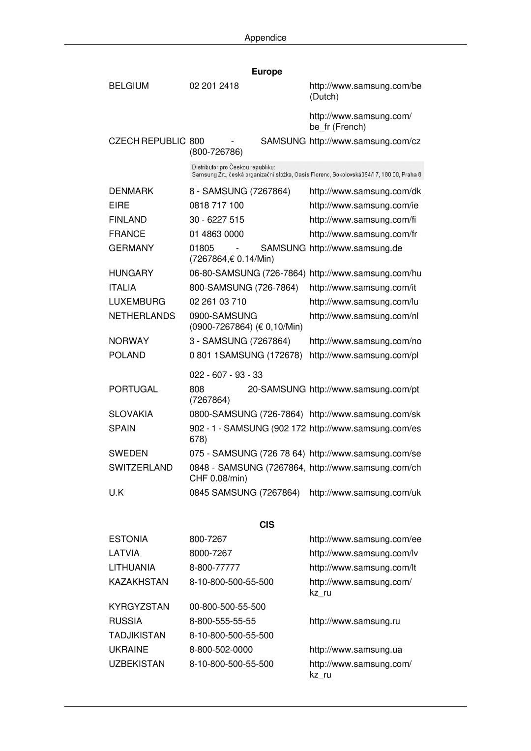 Samsung LH46MSTLBB/EN manual Cis 