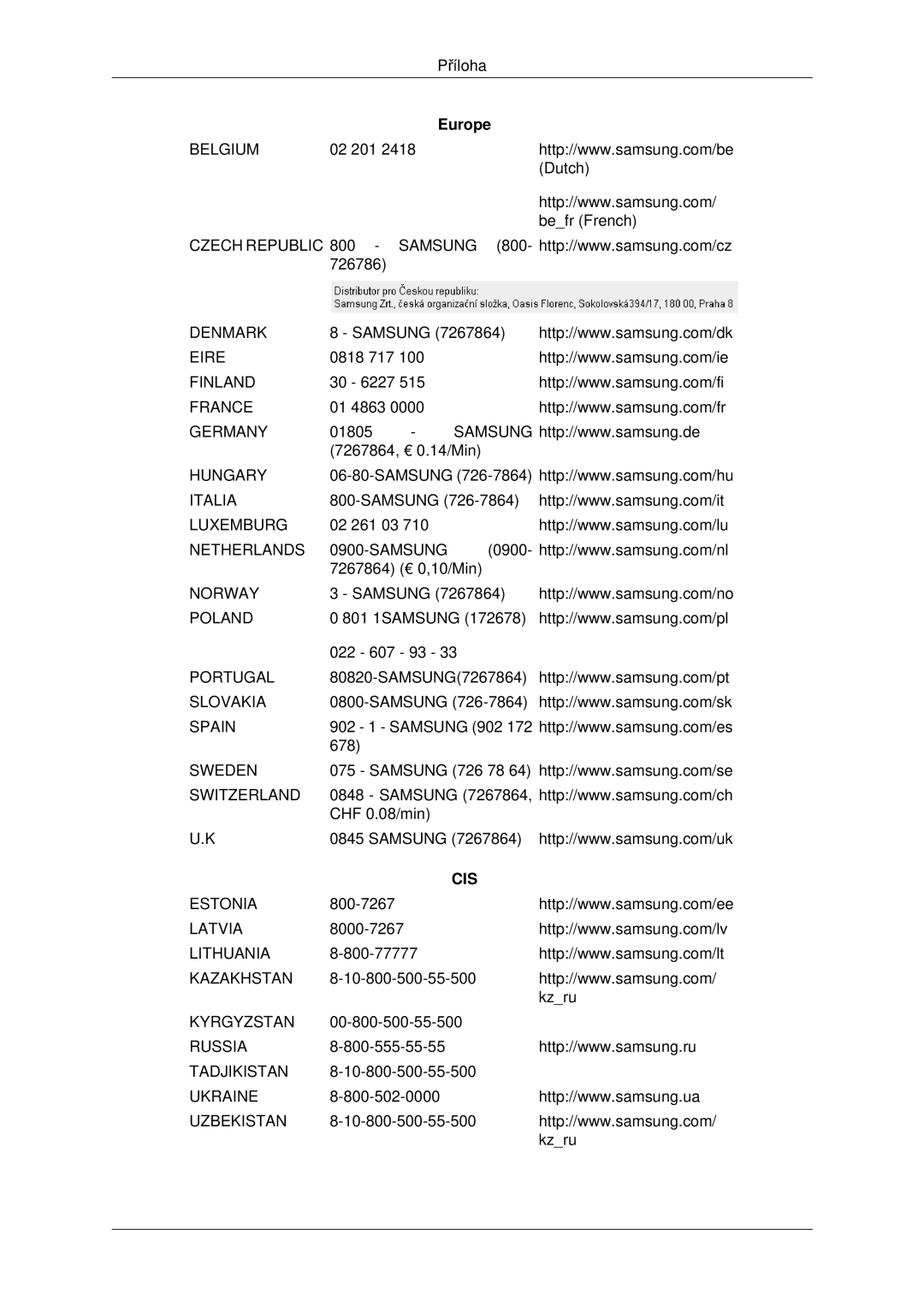 Samsung LH46MSTLBB/EN manual Cis 