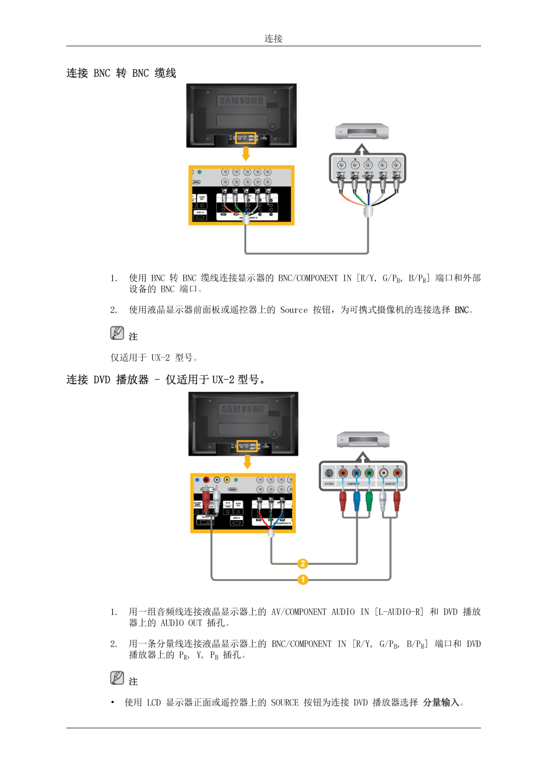 Samsung LH46MSTLBB/EN manual 连接 Bnc 转 Bnc 缆线, 连接 DVD 播放器 仅适用于 UX-2 型号。 