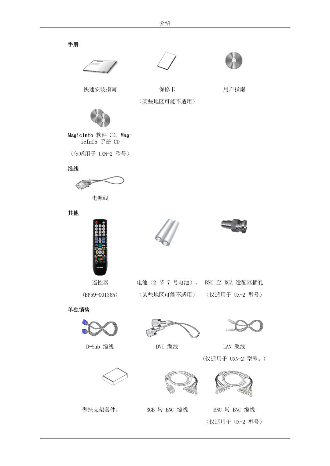 Samsung LH46MSTLBB/EN manual 单独销售 