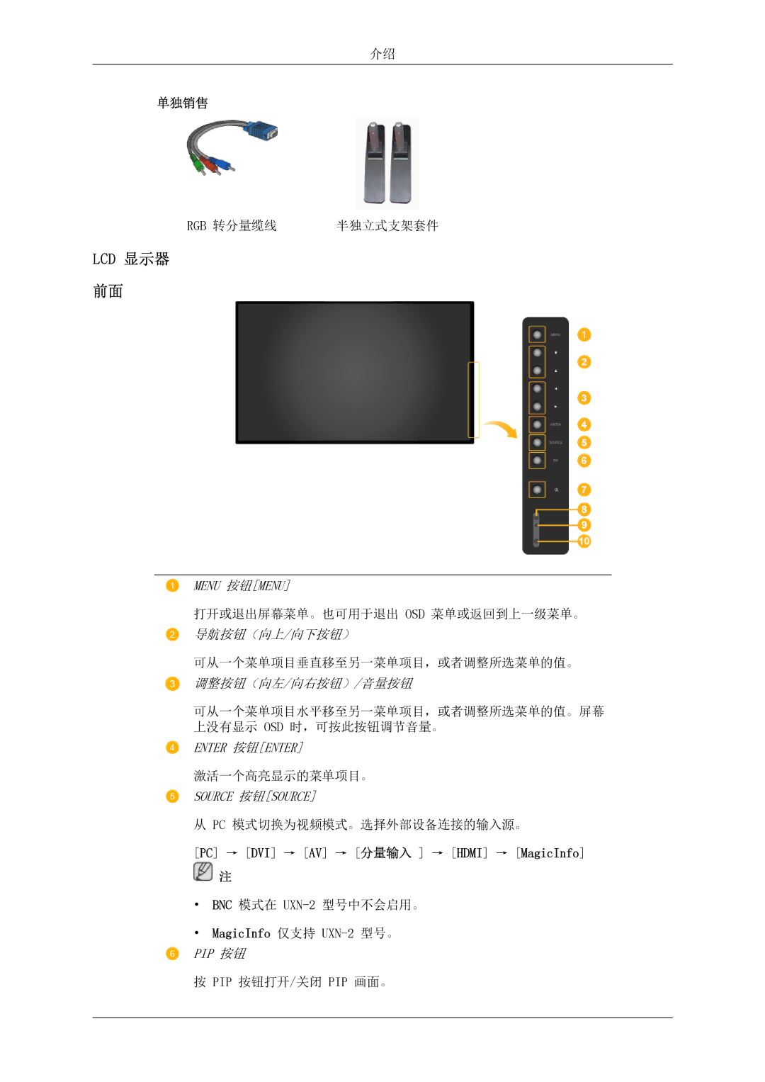 Samsung LH46MSTLBB/EN manual Lcd 显示器, Menu 按钮MENU, Enter 按钮ENTER, Pip 按钮 