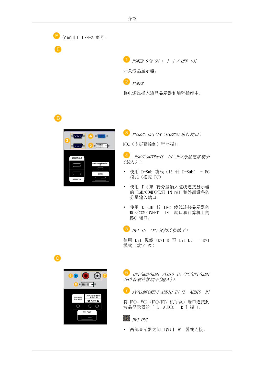 Samsung LH46MSTLBB/EN manual Power S/W on / OFF O, RS232C OUT/IN（RS232C 串行端口）, Rgb/Component In（Pc/分量连接端子 （输入）） 