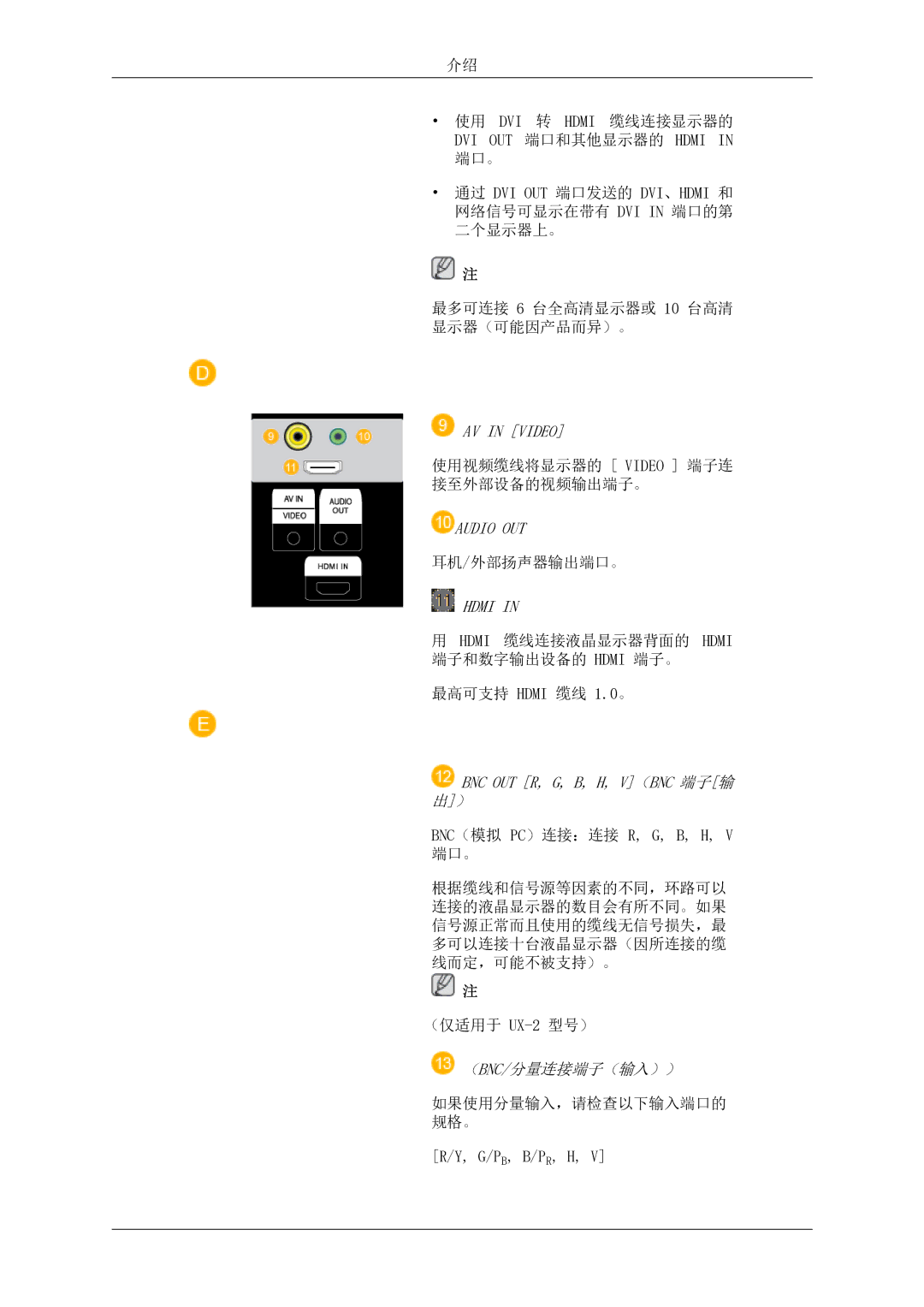 Samsung LH46MSTLBB/EN manual Bnc Out R, G, B, H, V（Bnc 端子输 出）, （Bnc/分量连接端子（输入）） 