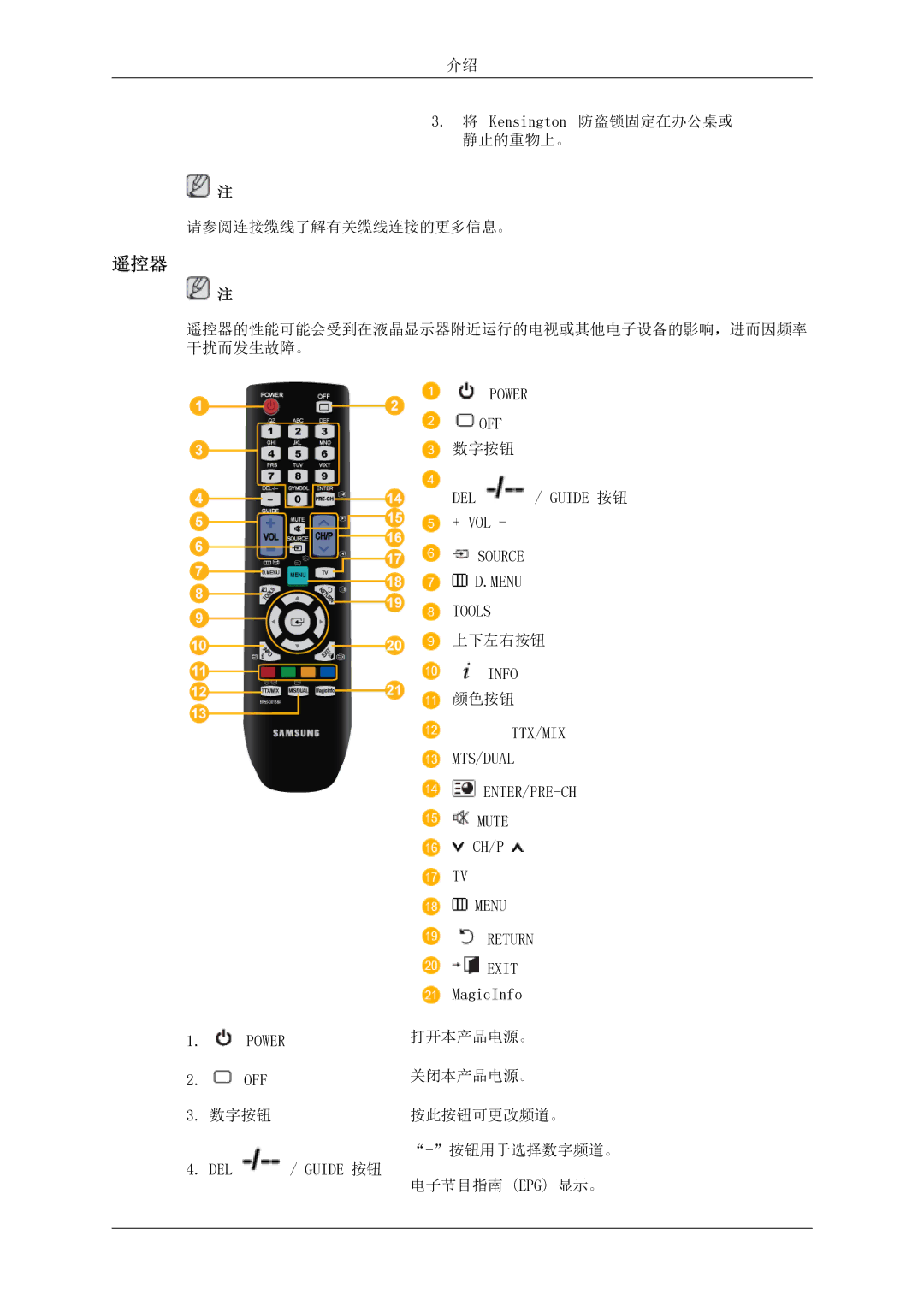 Samsung LH46MSTLBB/EN manual 遥控器, Menu Return Exit 