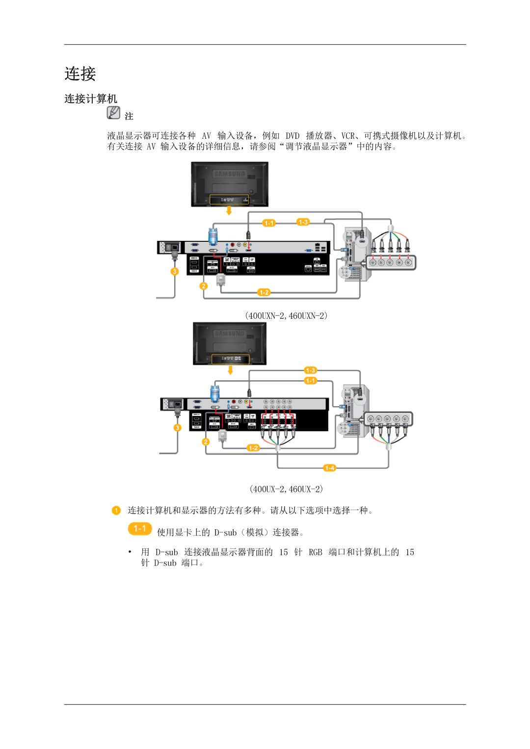 Samsung LH46MSTLBB/EN manual 连接计算机 