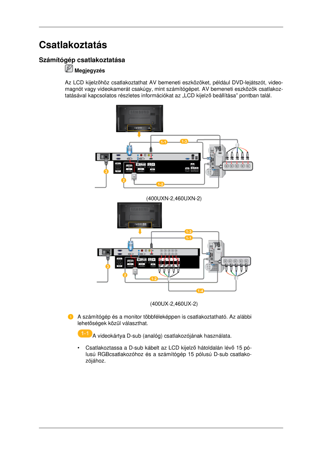 Samsung LH46MSTLBB/EN manual Csatlakoztatás, Számítógép csatlakoztatása 