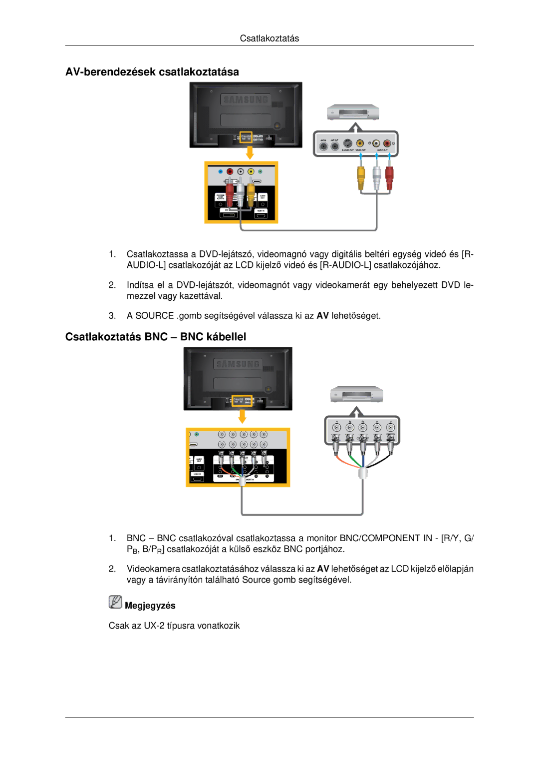 Samsung LH46MSTLBB/EN manual AV-berendezések csatlakoztatása, Csatlakoztatás BNC BNC kábellel 