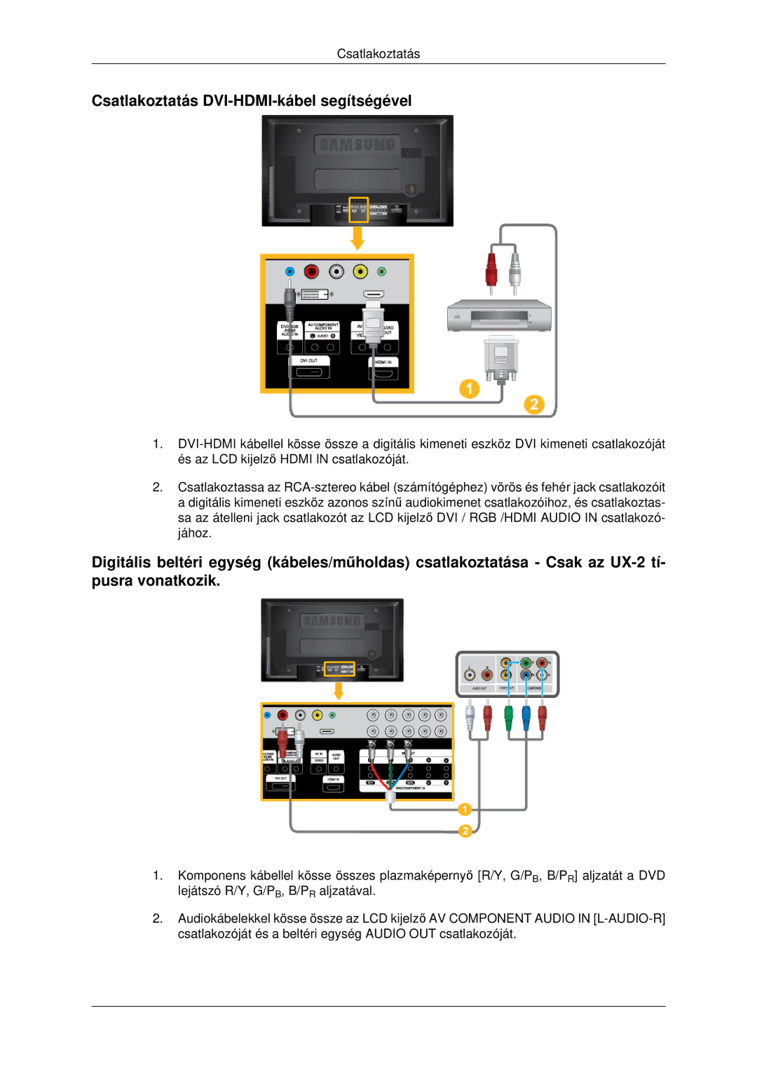 Samsung LH46MSTLBB/EN manual Csatlakoztatás DVI-HDMI-kábel segítségével 