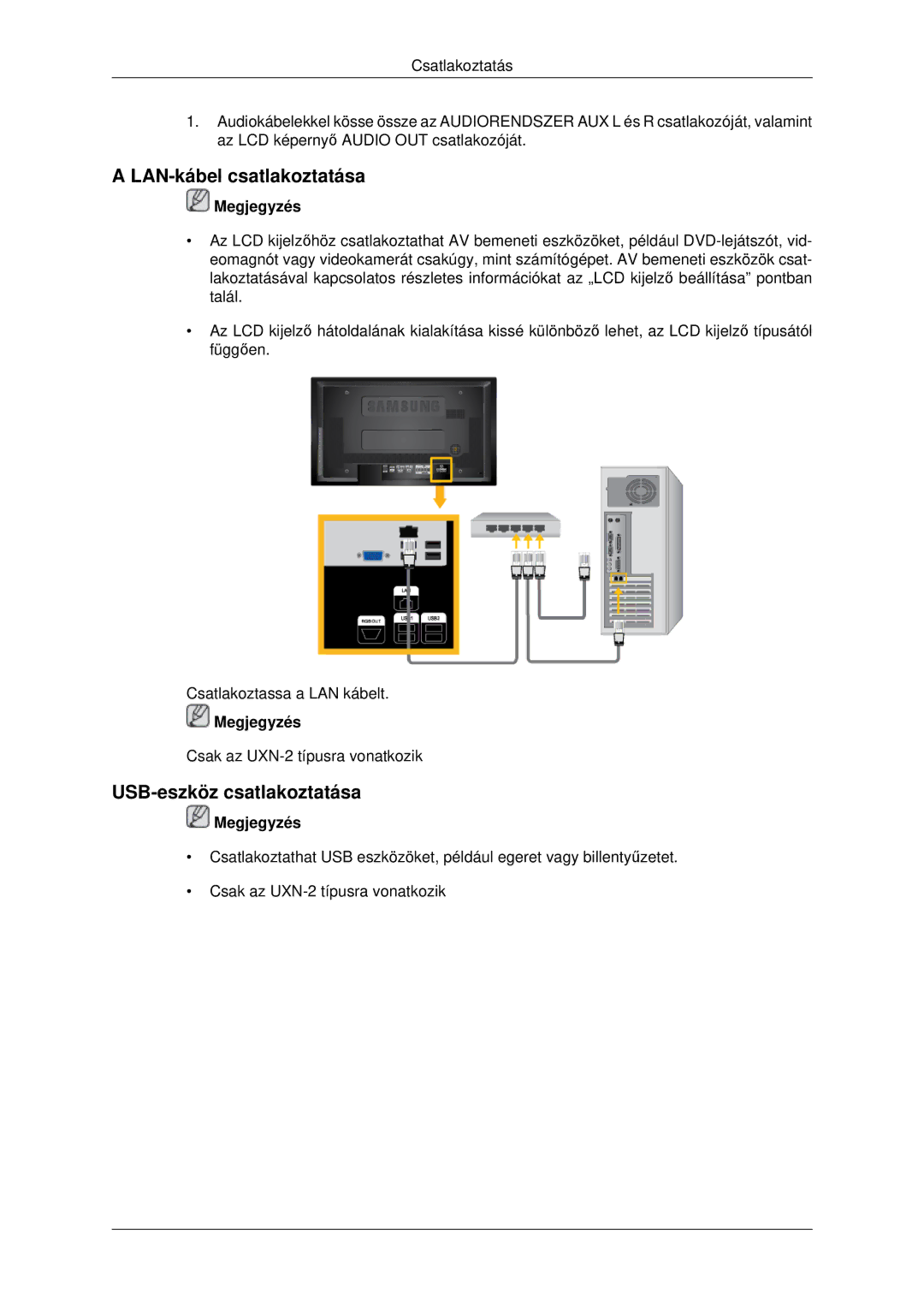 Samsung LH46MSTLBB/EN manual LAN-kábel csatlakoztatása, USB-eszköz csatlakoztatása 