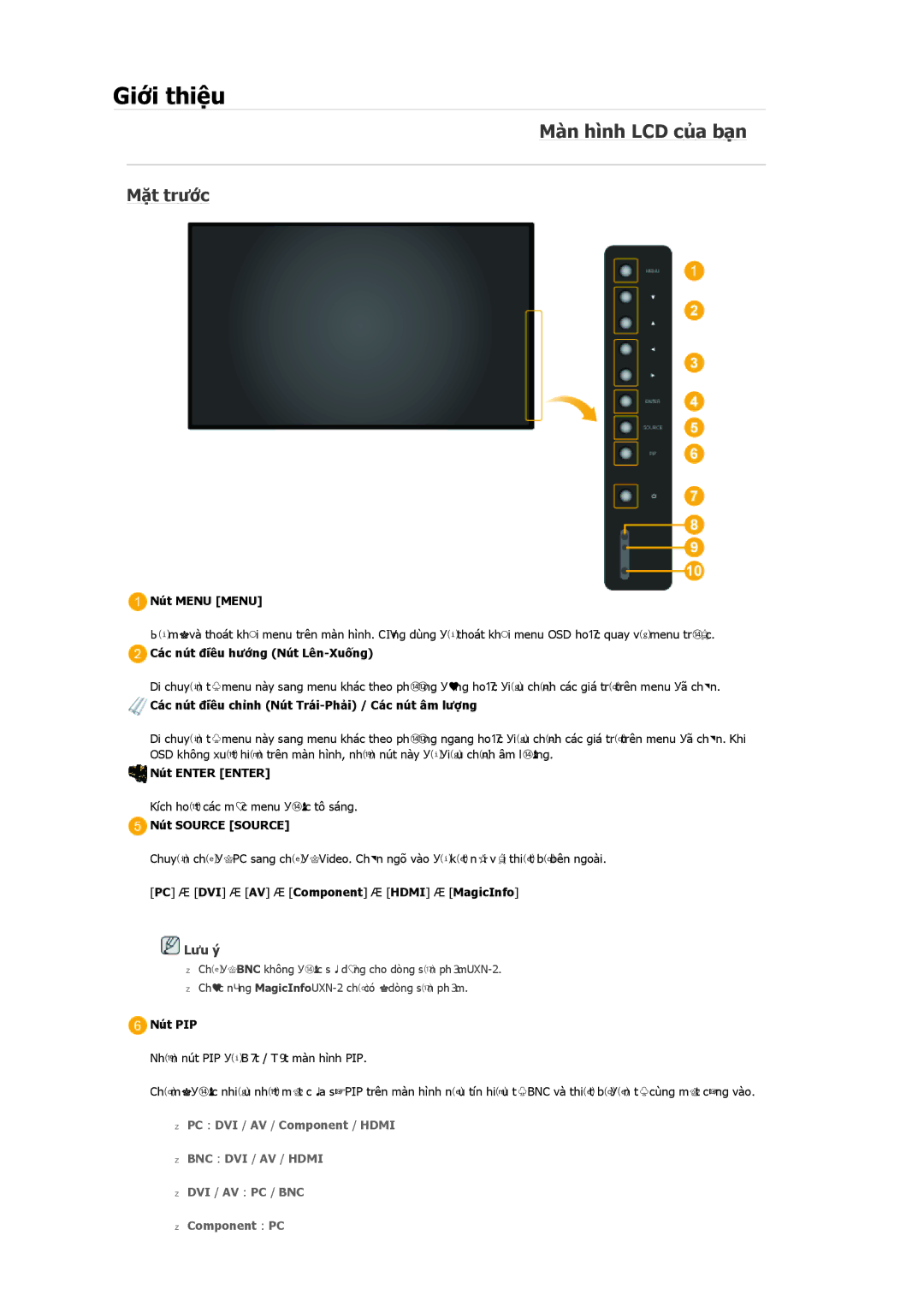 Samsung LH46MRTLBC/XY, LH46MSTLBB/XY, LH40MRTLBC/XY, LH46MRPLBF/XY, LH40MRPLBF/XY manual Màn hình LCD của bạn, Mặt trước 