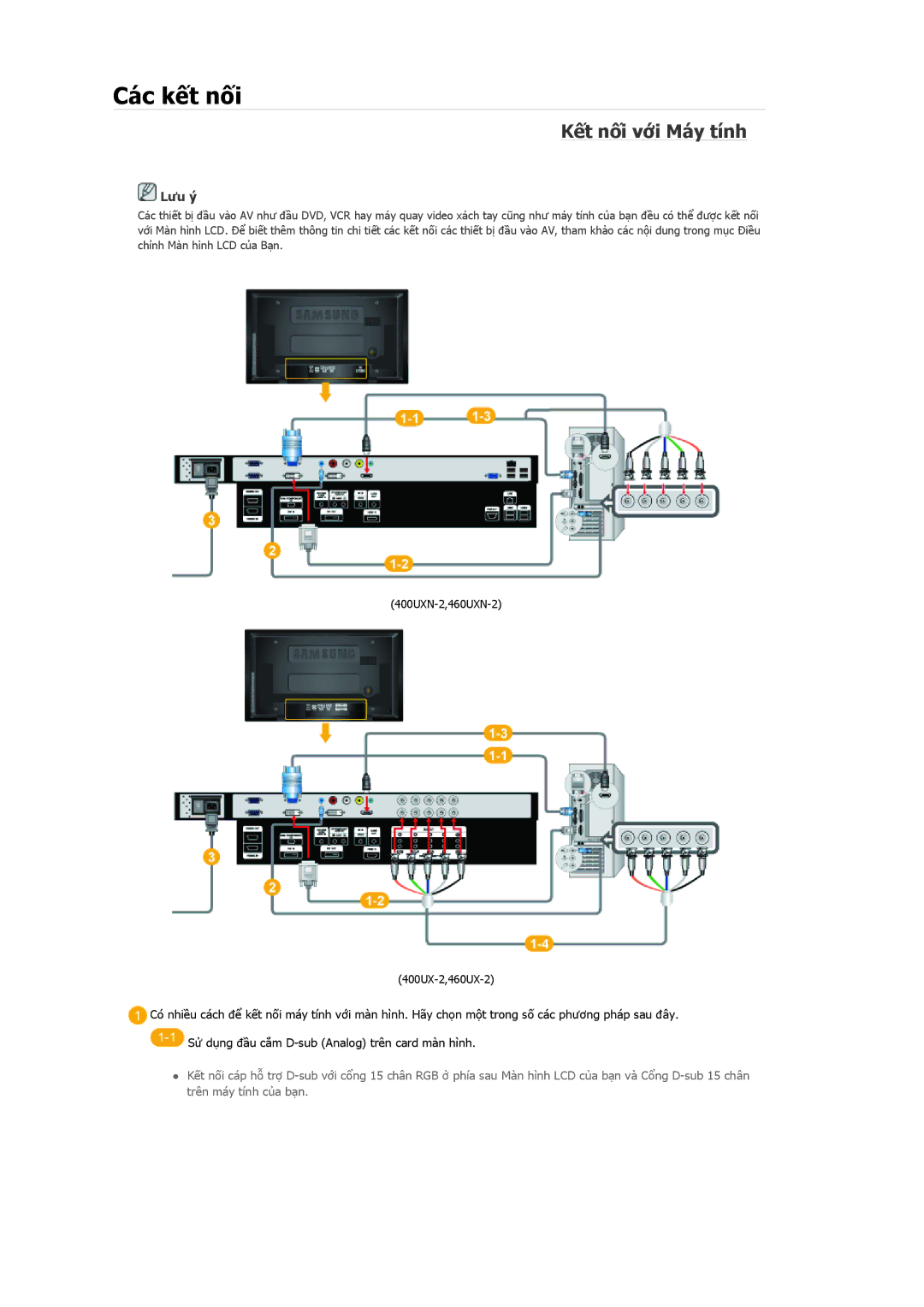 Samsung LH40MRTLBC/XY, LH46MSTLBB/XY, LH46MRPLBF/XY, LH40MRPLBF/XY, LH46MRTLBC/XY manual Các kết nối, Kết nối với Máy tính 