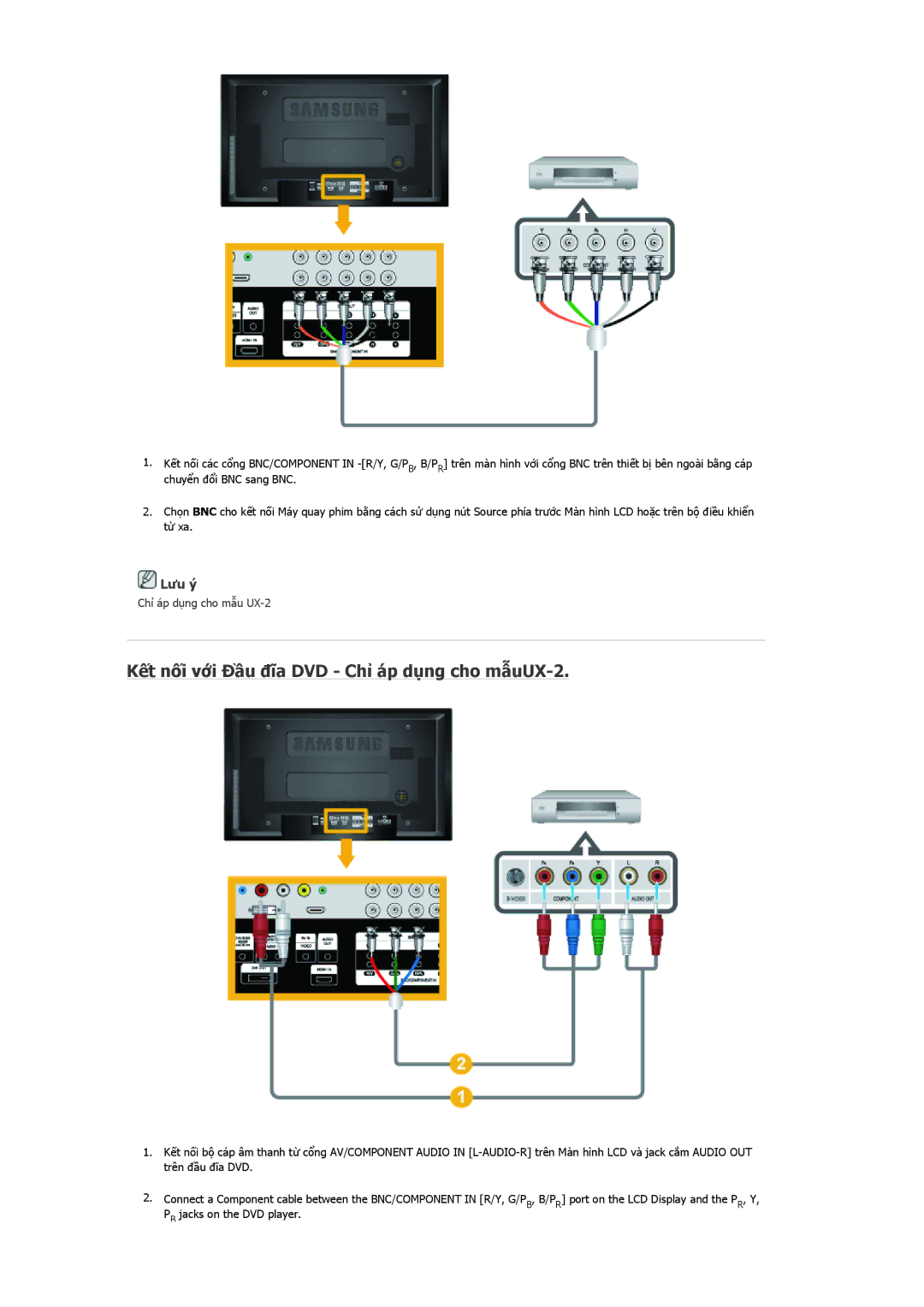 Samsung LH46MRTLBC/ZA, LH46MSTLBB/XY, LH40MRTLBC/XY, LH46MRPLBF/XY manual Kết nối với Đầu đĩa DVD Chỉ áp dụng cho mẫuUX-2 