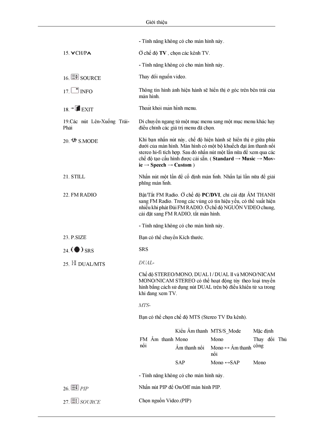 Samsung LH46MSTLBB/XY, LH40MSTLBM/XV manual Dual 