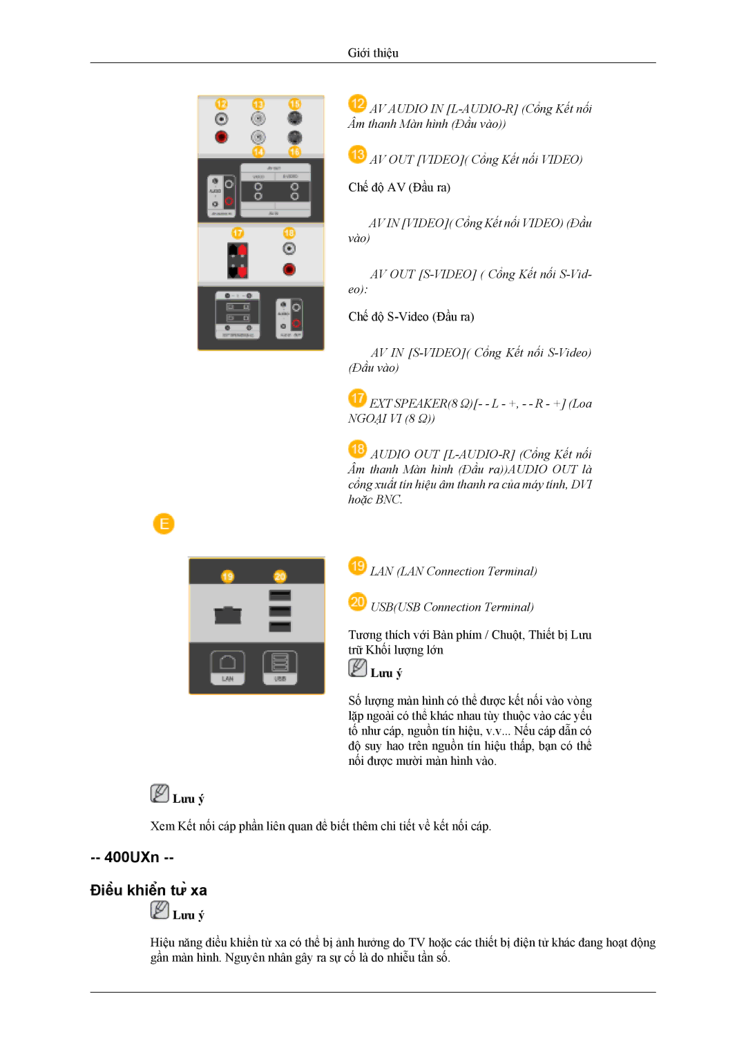 Samsung LH46MSTLBB/XY, LH40MSTLBM/XV manual 400UXn Điều khiển từ xa, Ngoại VI 8 Ω 