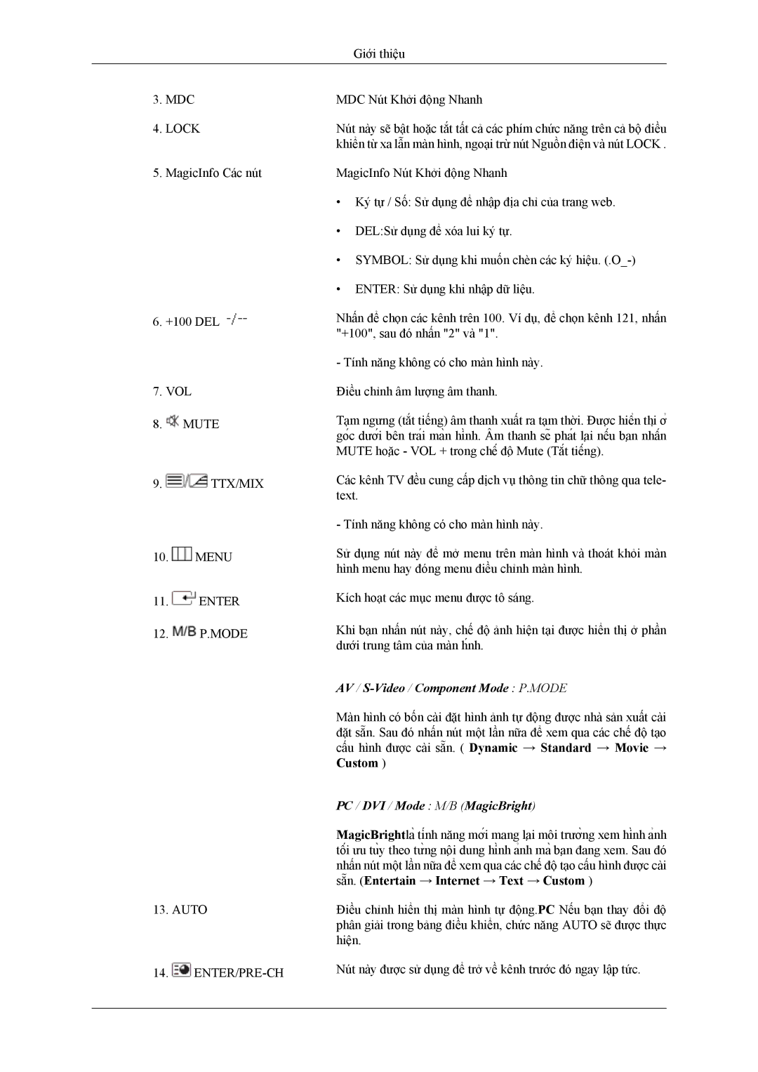 Samsung LH46MSTLBB/XY, LH40MSTLBM/XV manual AV / S-Video /Component Mode P.MODE, Sẵn. Entertain → Internet → Text → Custom 