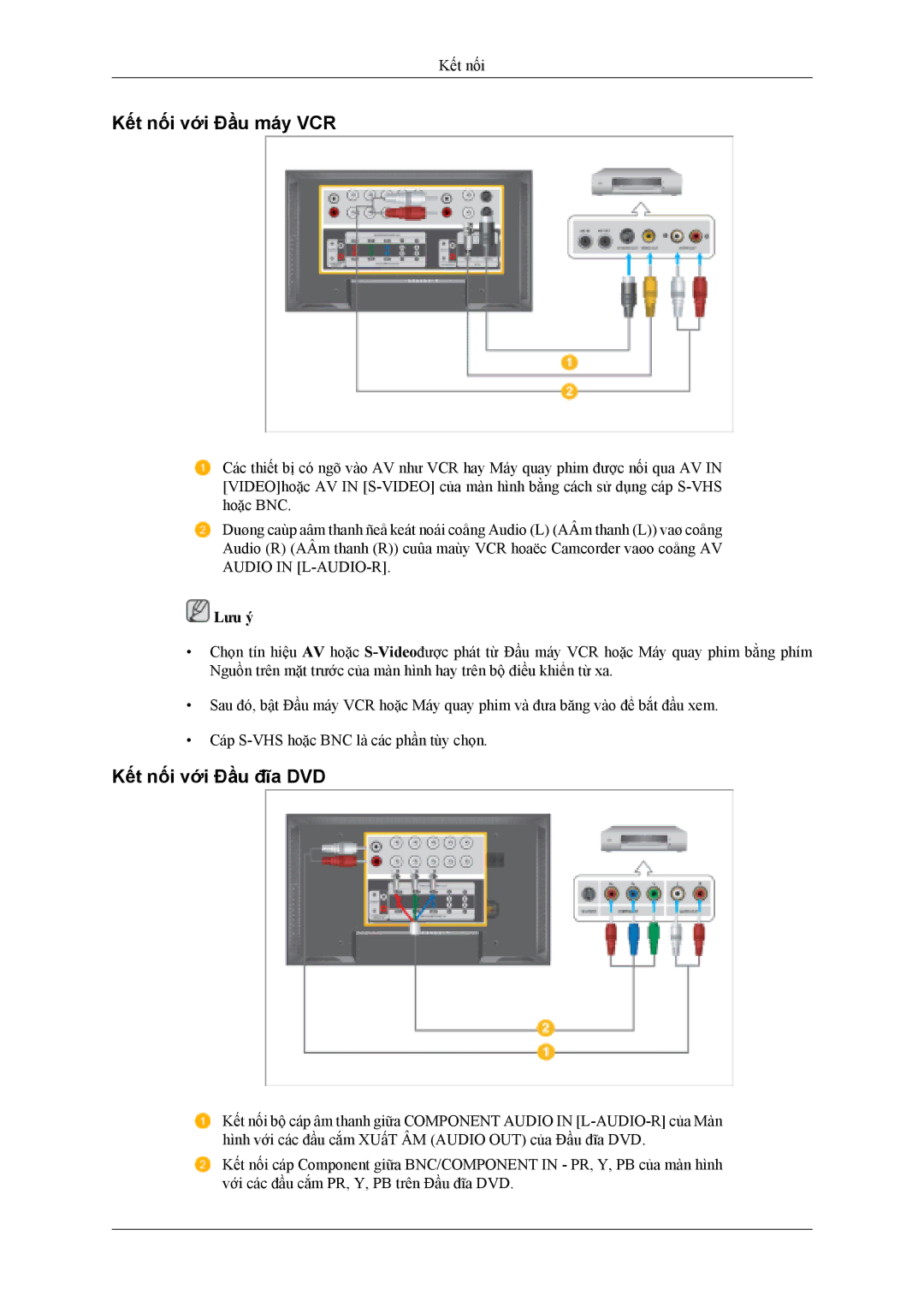 Samsung LH46MSTLBB/XY, LH40MSTLBM/XV manual Kết nối với Đầu máy VCR, Kết nối với Đầu đĩa DVD 