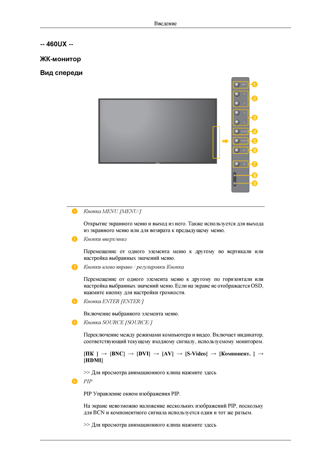 Samsung LH40MSTLBM/EN, LH46MSTLBM/EN manual 460UX ЖК-монитор Вид спереди, ПК → BNC → DVI → AV → S-Video → Компонент. → Hdmi 