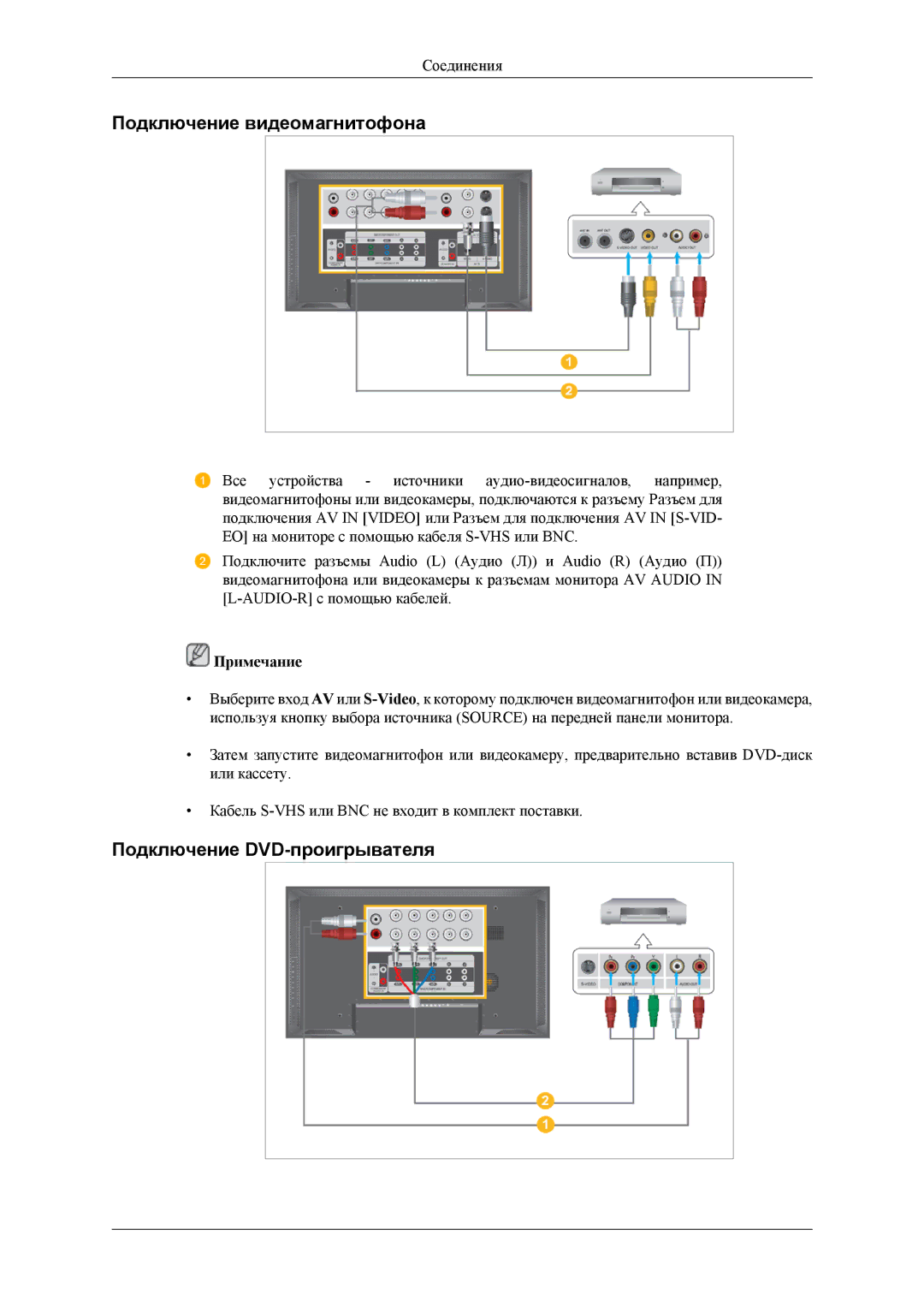 Samsung LH40MSPLBB/EN, LH46MSTLBM/EN, LH40MSTLBM/EN manual Подключение видеомагнитофона, Подключение DVD-проигрывателя 