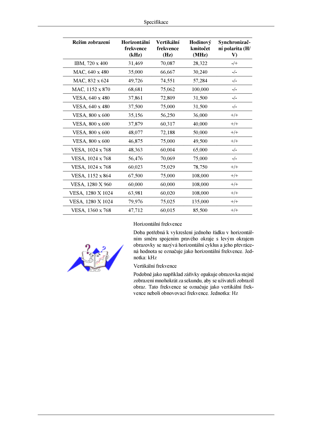 Samsung LH46MSTLBM/EN, LH40MSTLBM/EN, LH46MSTLBB/EN, LH40MSTLBB/EN, LH40MSPLBM/EN manual Specifikace 