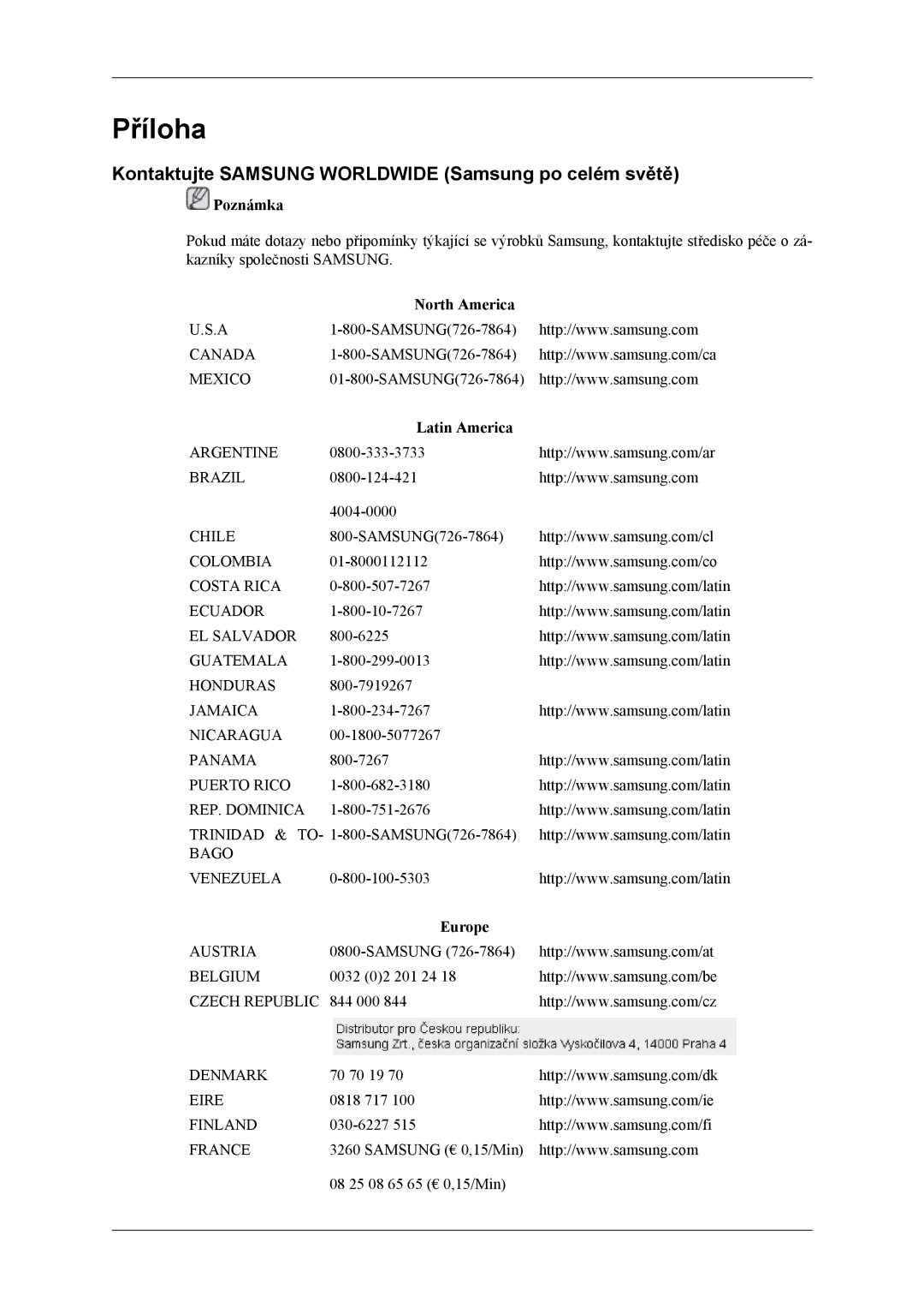 Samsung LH40MSTLBM/EN manual Kontaktujte Samsung Worldwide Samsung po celém světě, North America, Latin America, Europe 