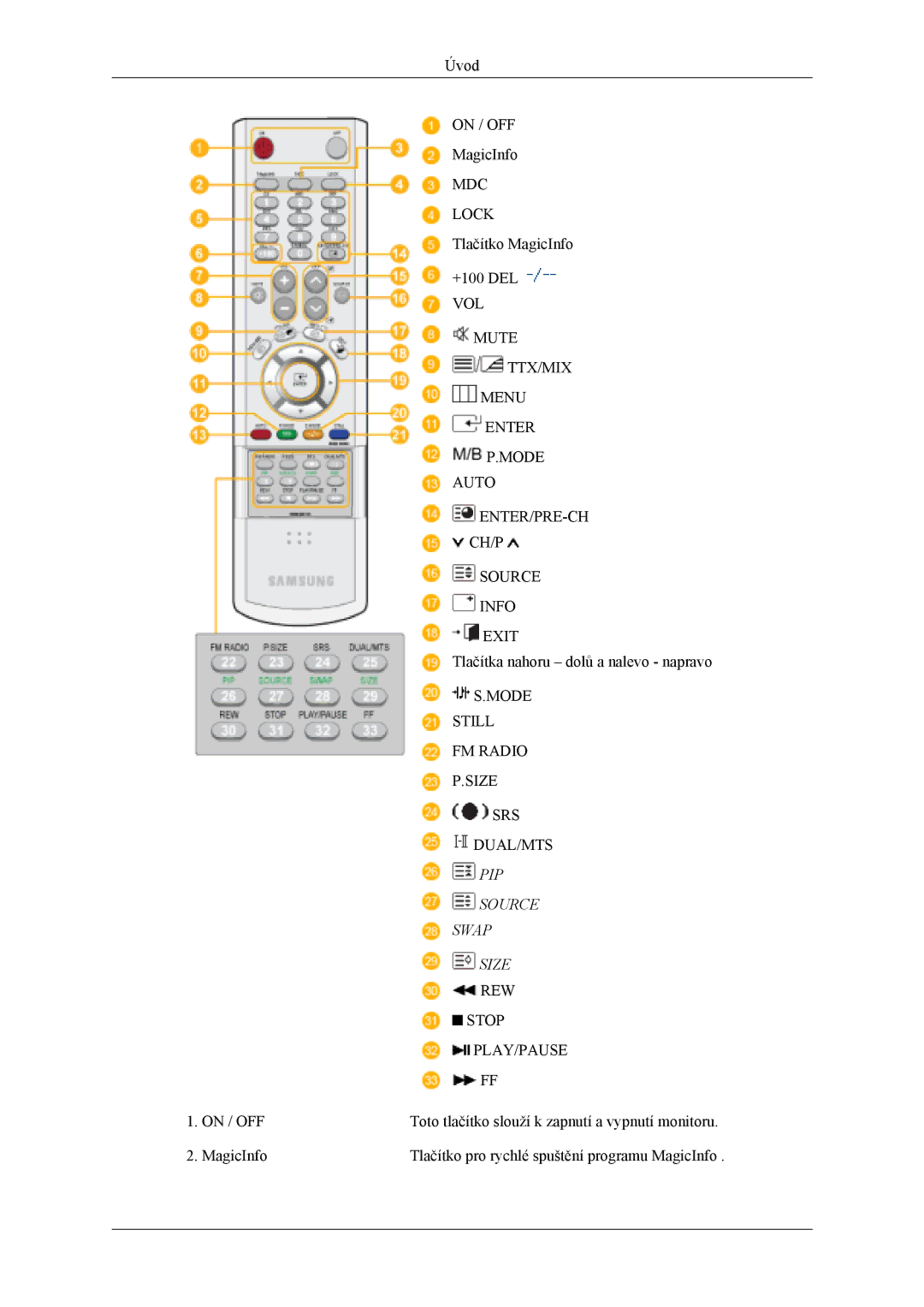 Samsung LH46MSTLBB/EN, LH46MSTLBM/EN, LH40MSTLBM/EN, LH40MSTLBB/EN, LH40MSPLBM/EN manual Vol 