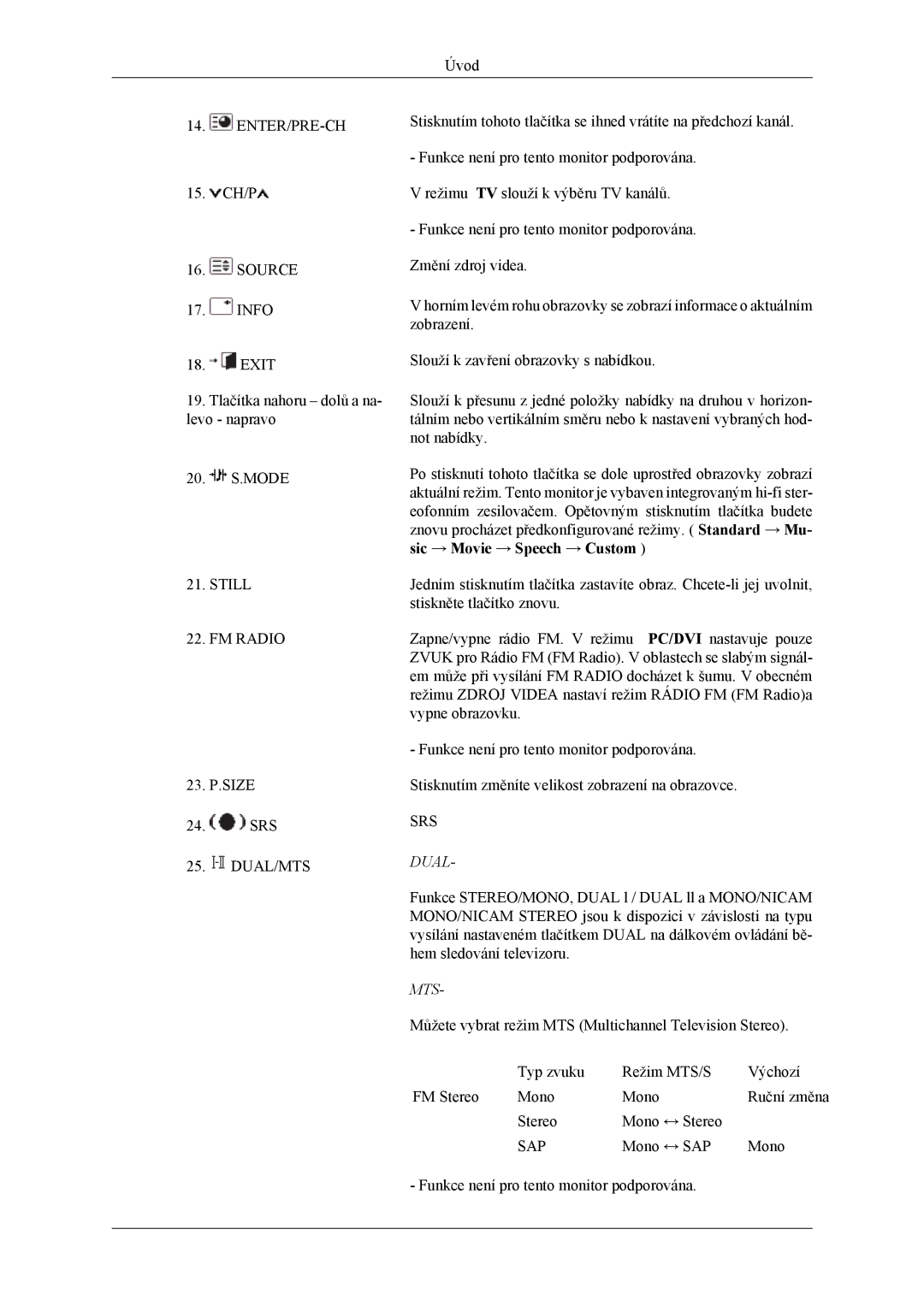 Samsung LH40MSPLBM/EN, LH46MSTLBM/EN, LH40MSTLBM/EN, LH46MSTLBB/EN manual Mono ↔ SAP Funkce není pro tento monitor podporována 